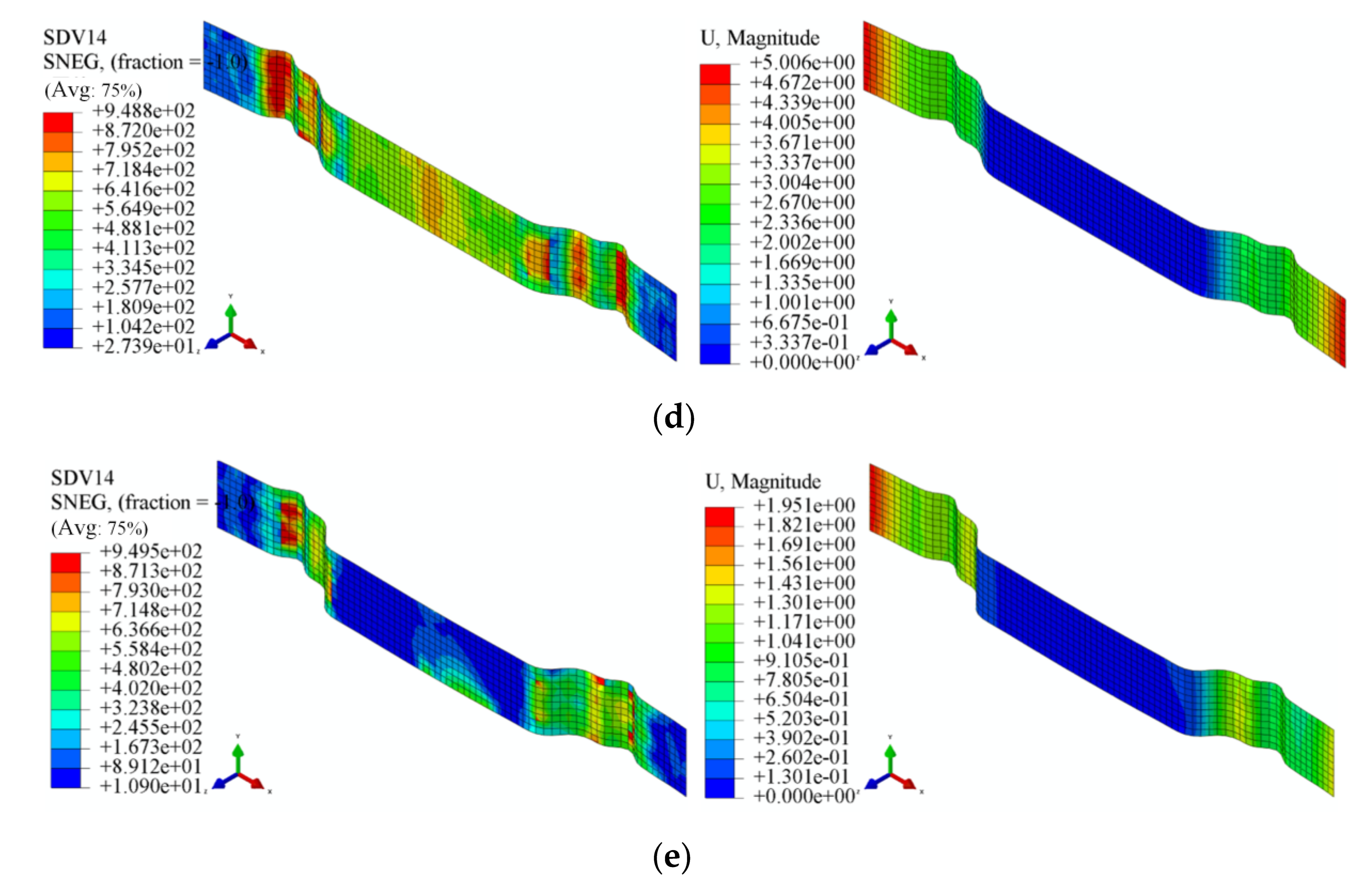Materials 18 01900 g019b