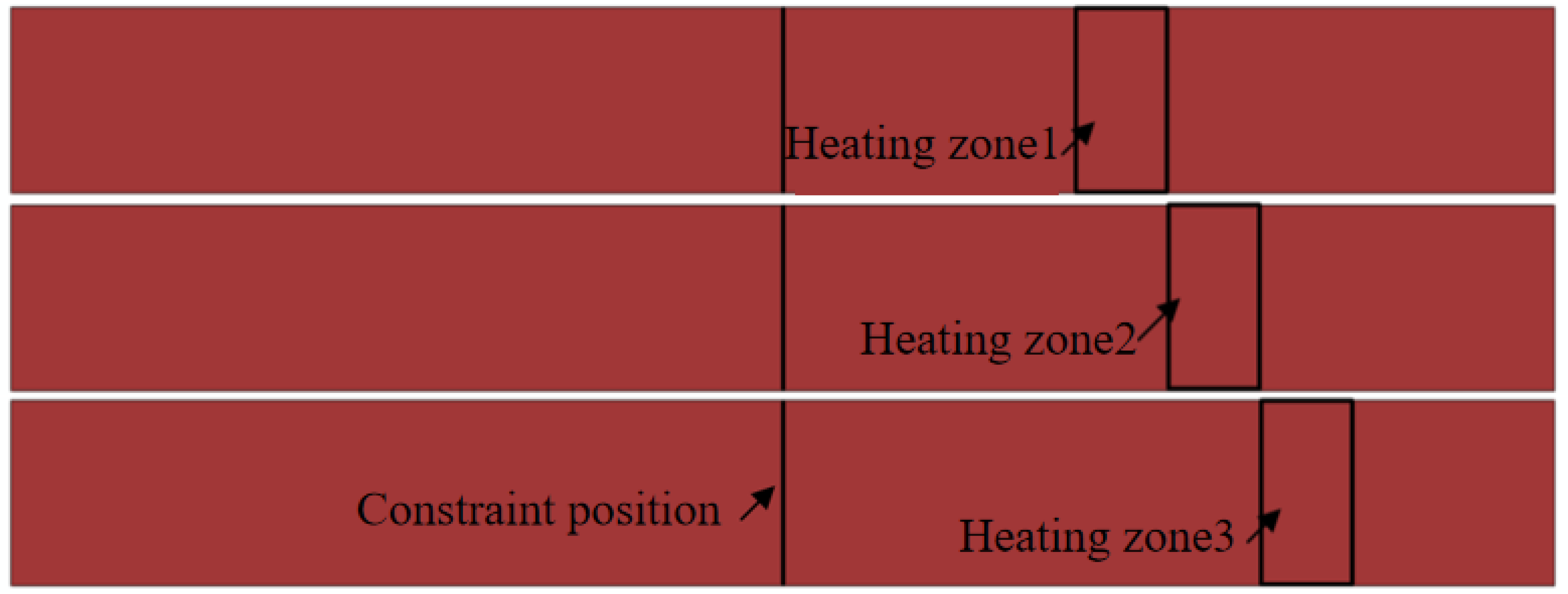 Materials 18 01900 g021