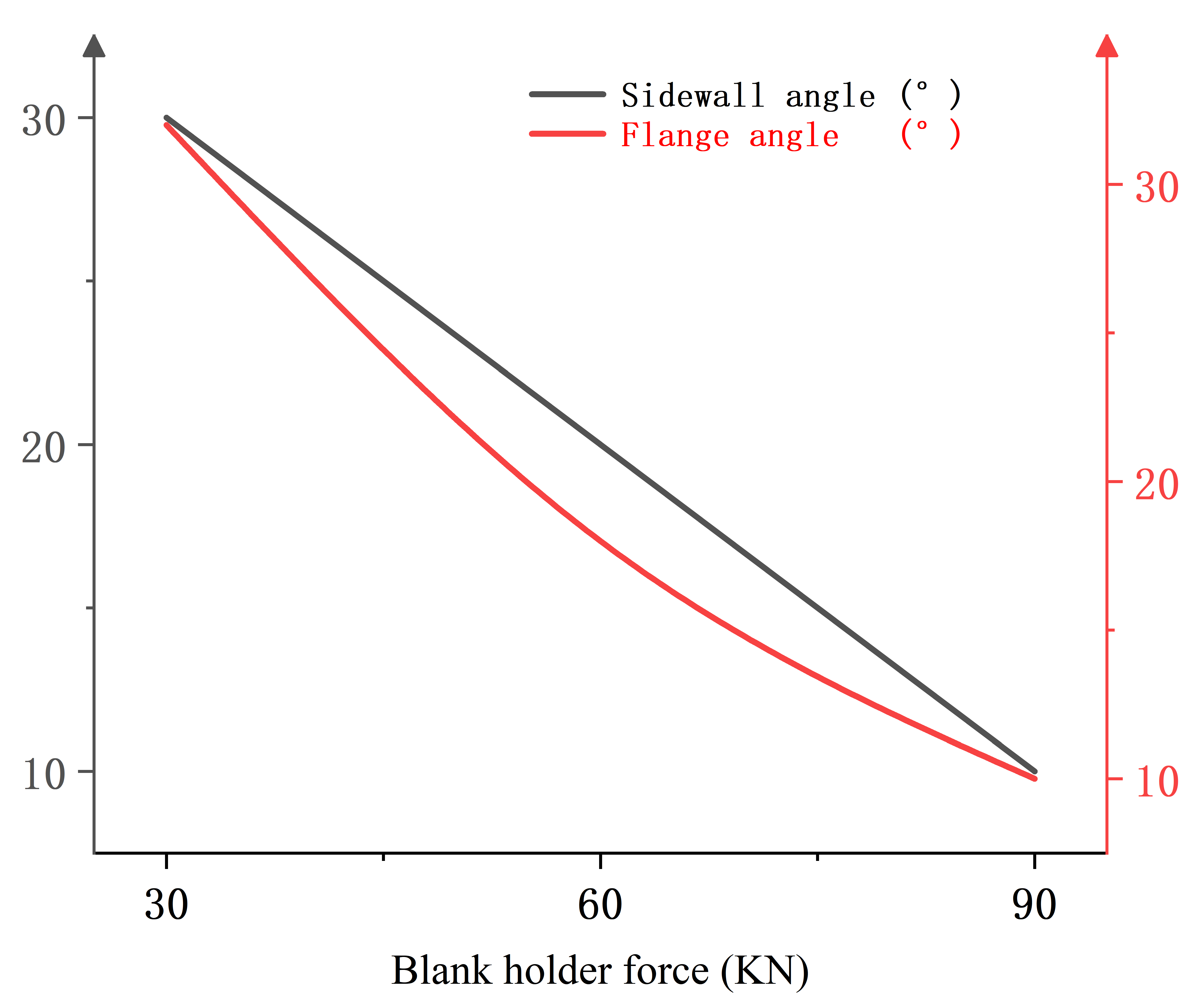 Materials 18 01900 g022