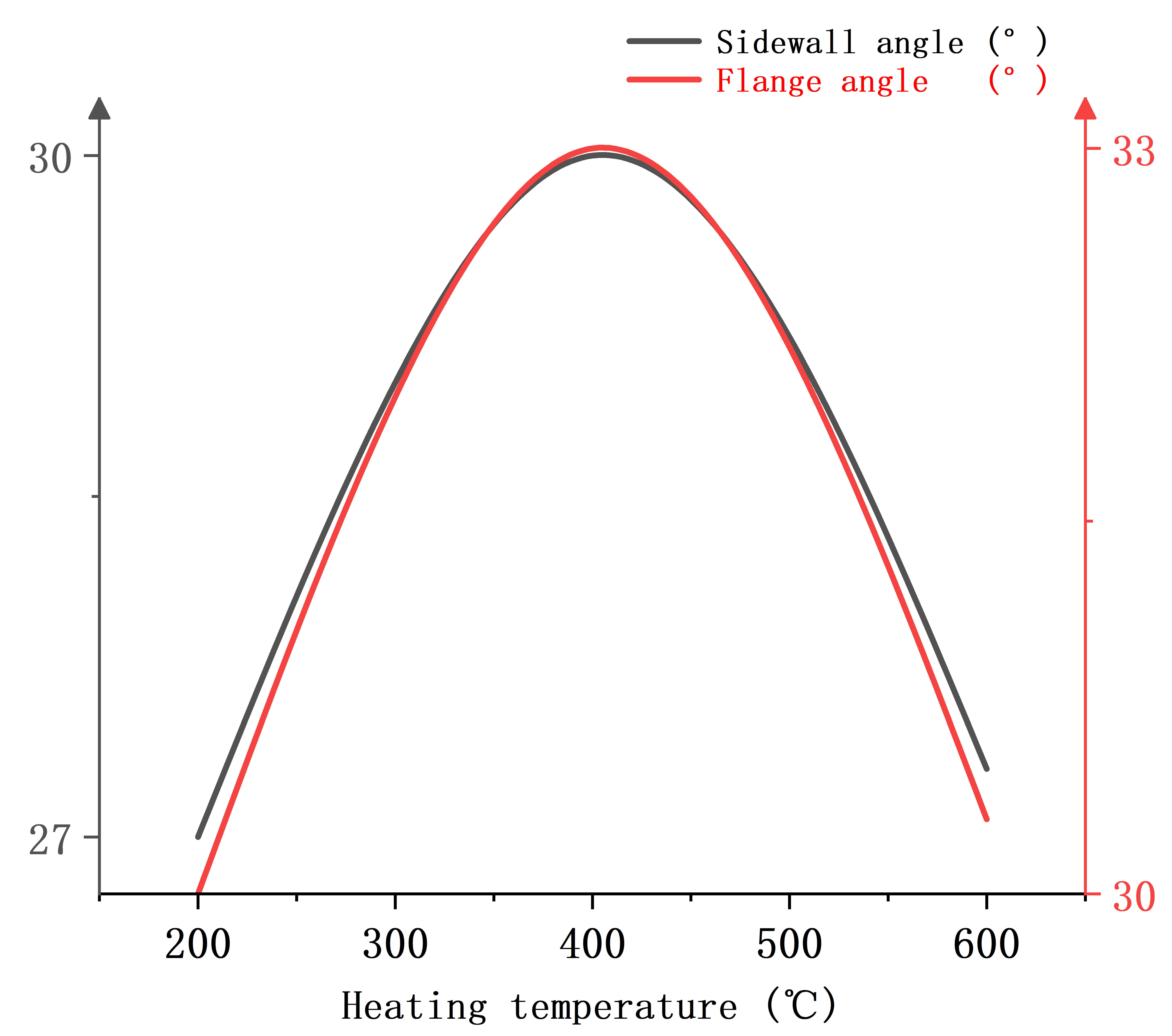 Materials 18 01900 g023