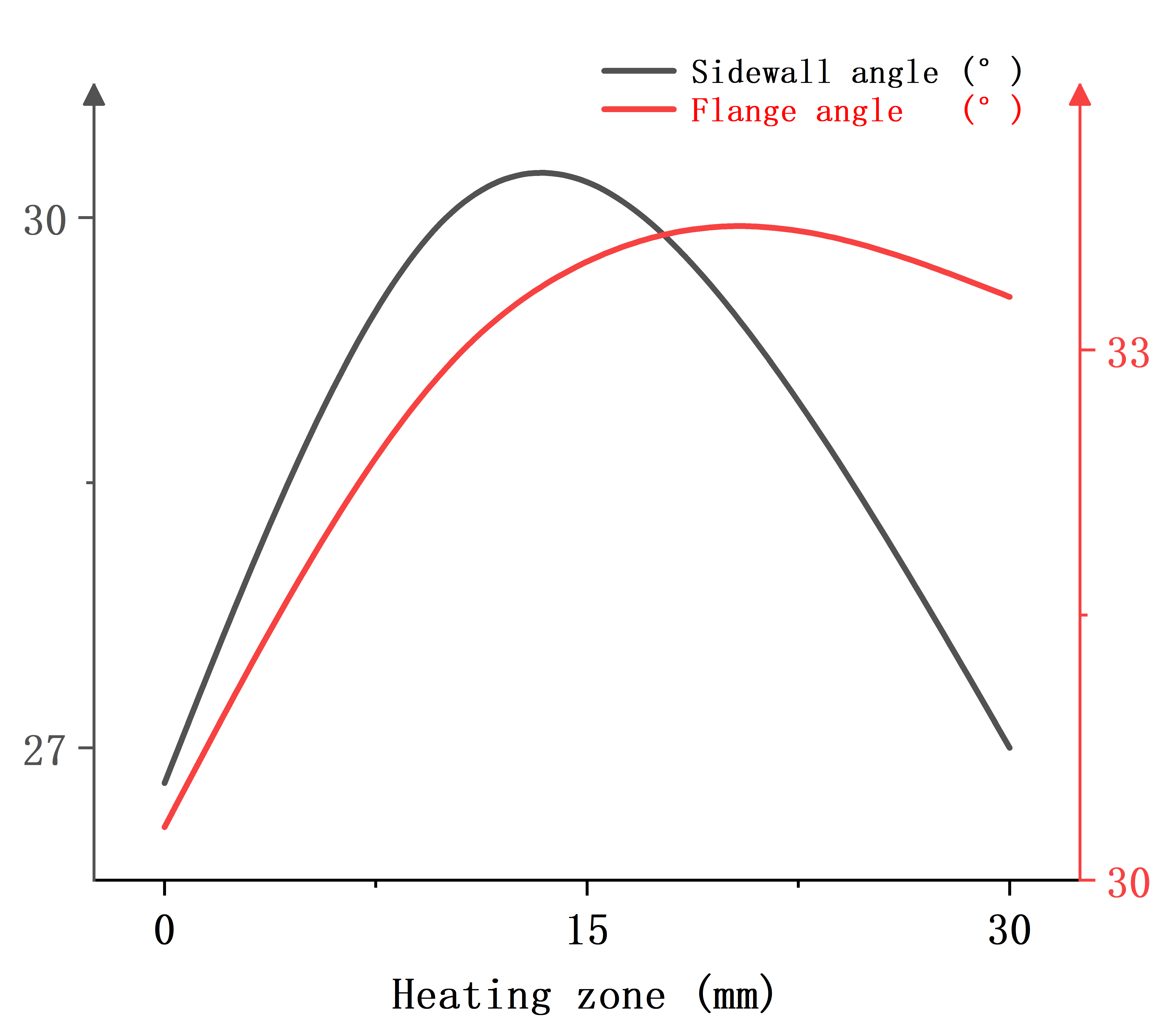 Materials 18 01900 g024