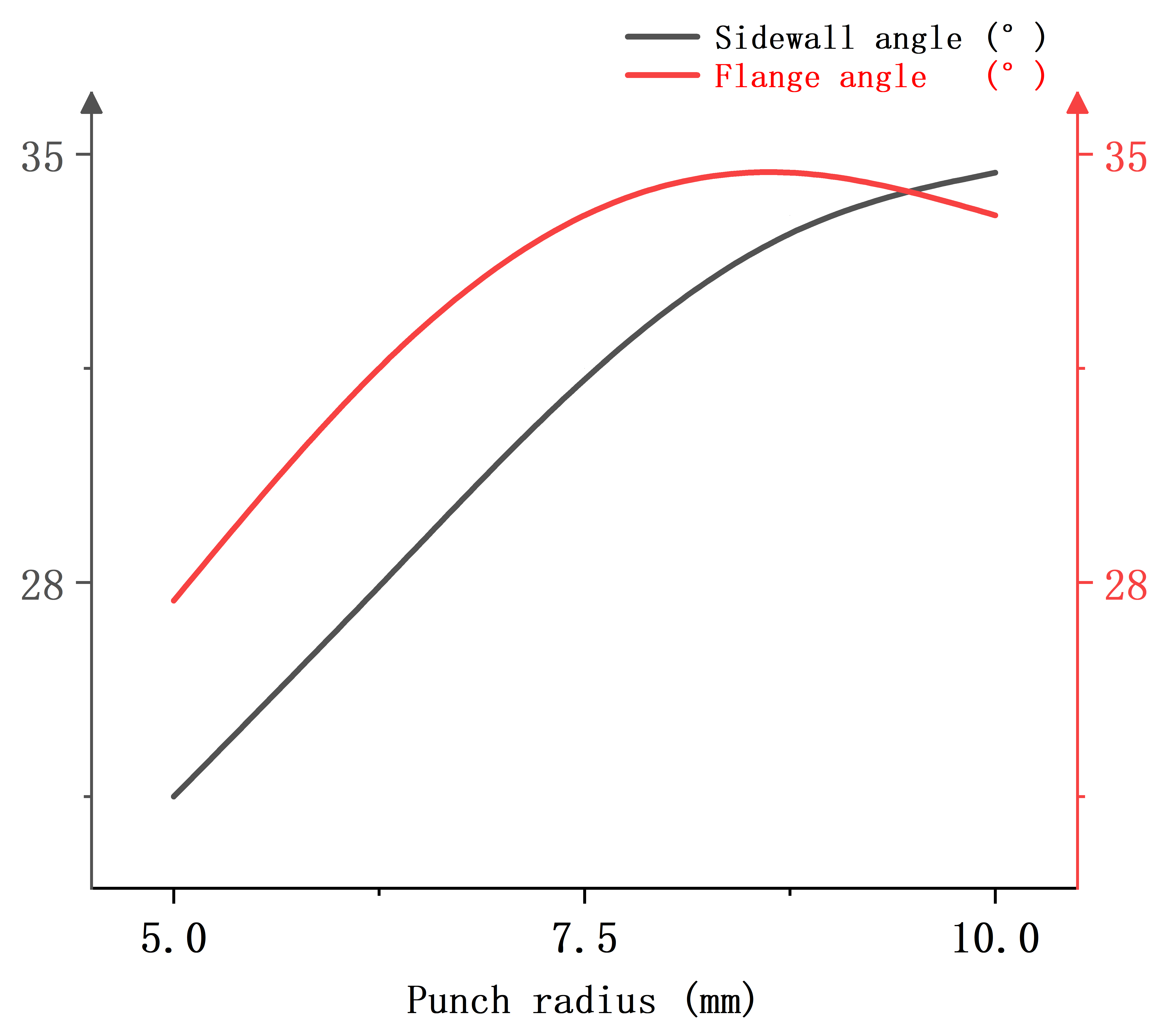 Materials 18 01900 g025