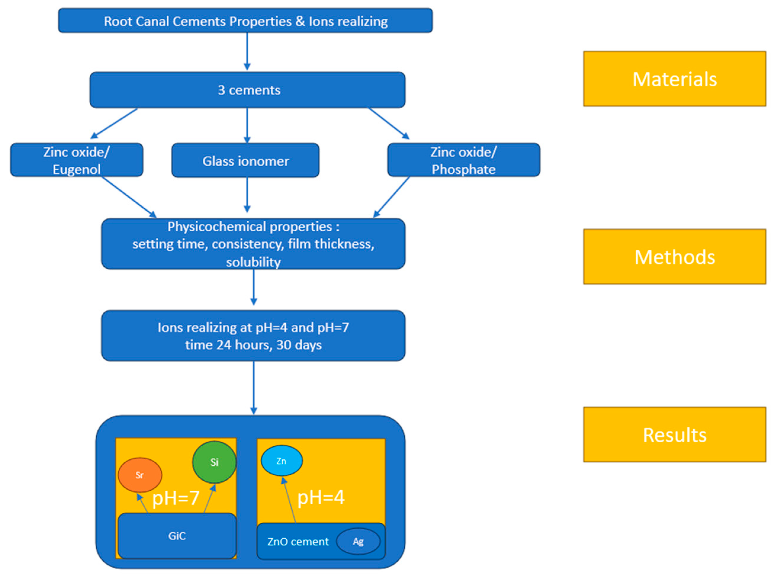 Materials 18 01901 g001