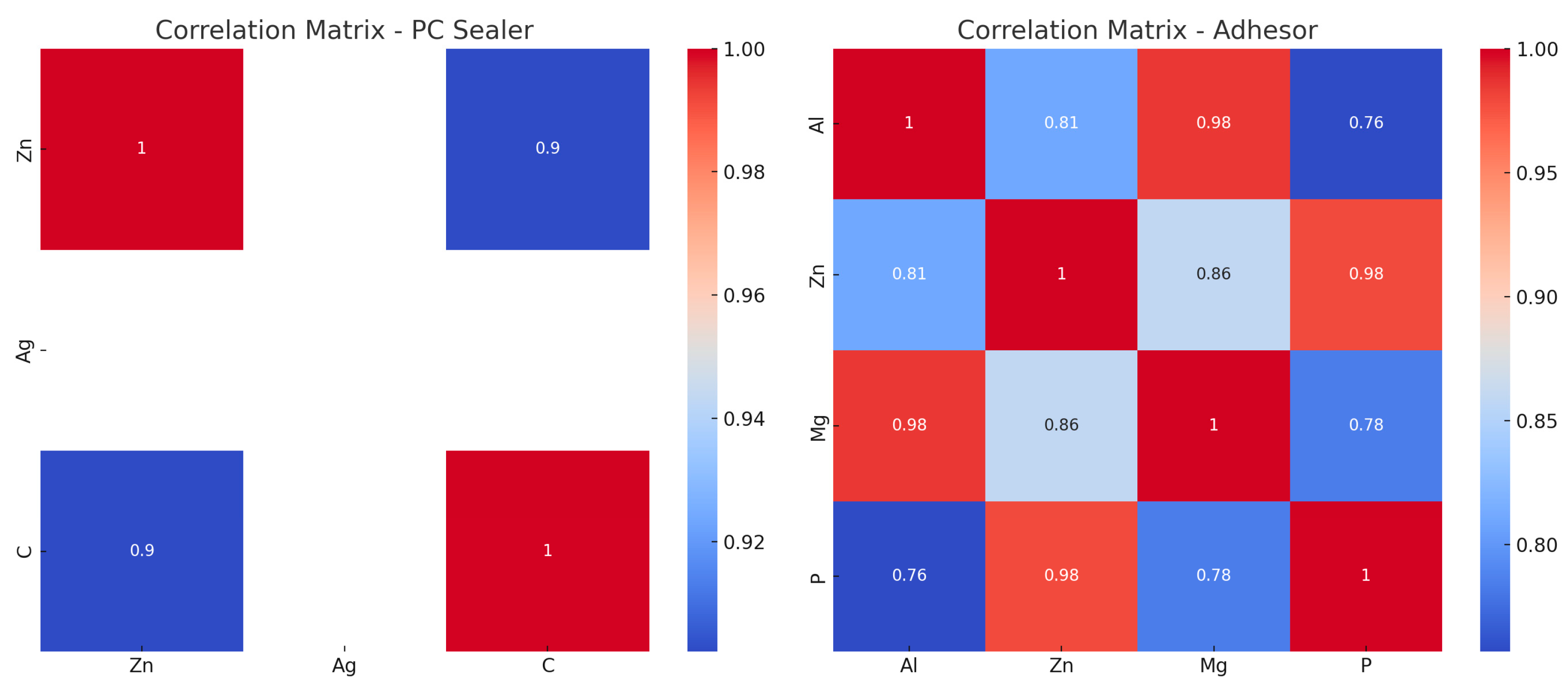 Materials 18 01901 g002