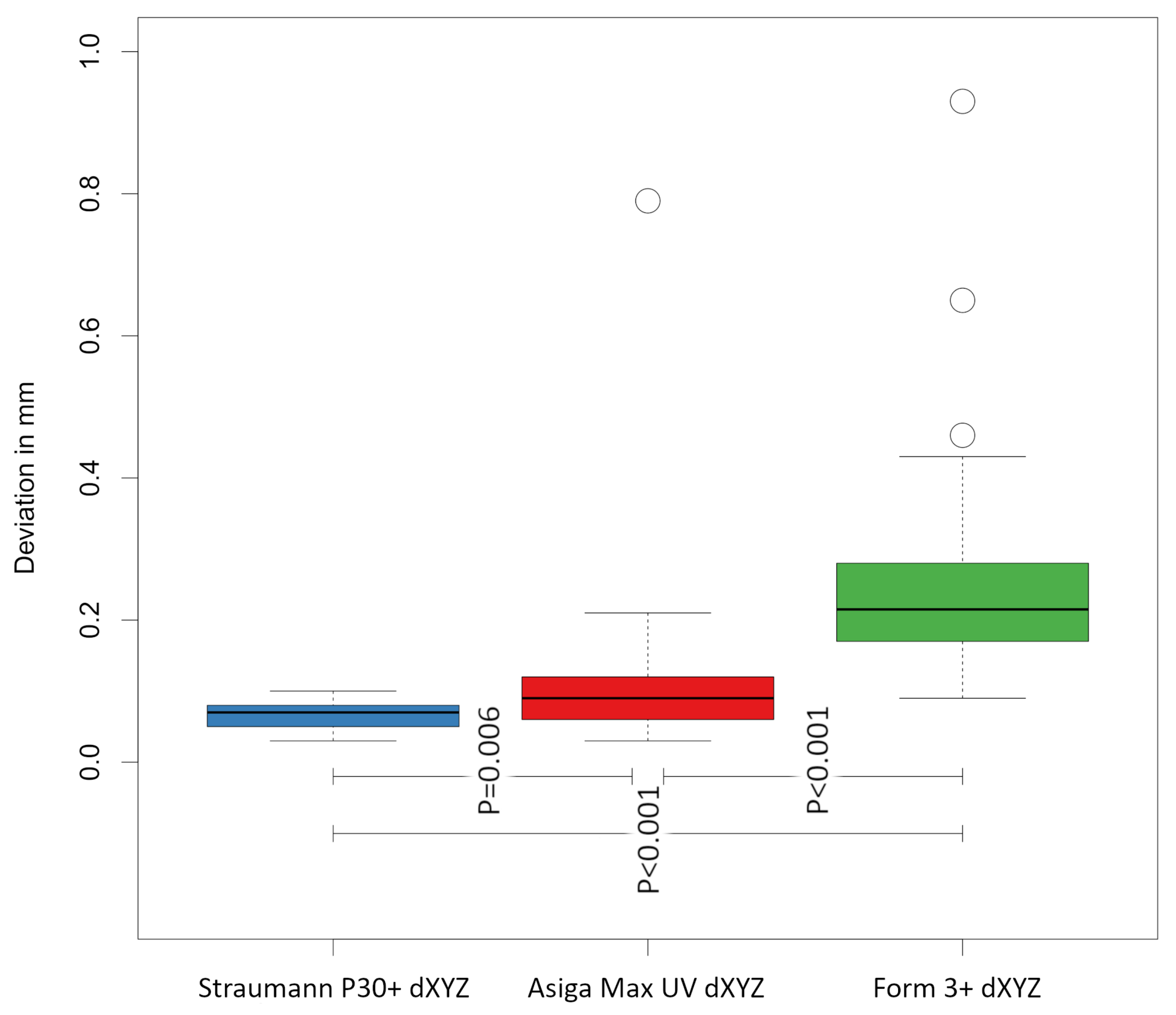 Materials 18 01902 g005