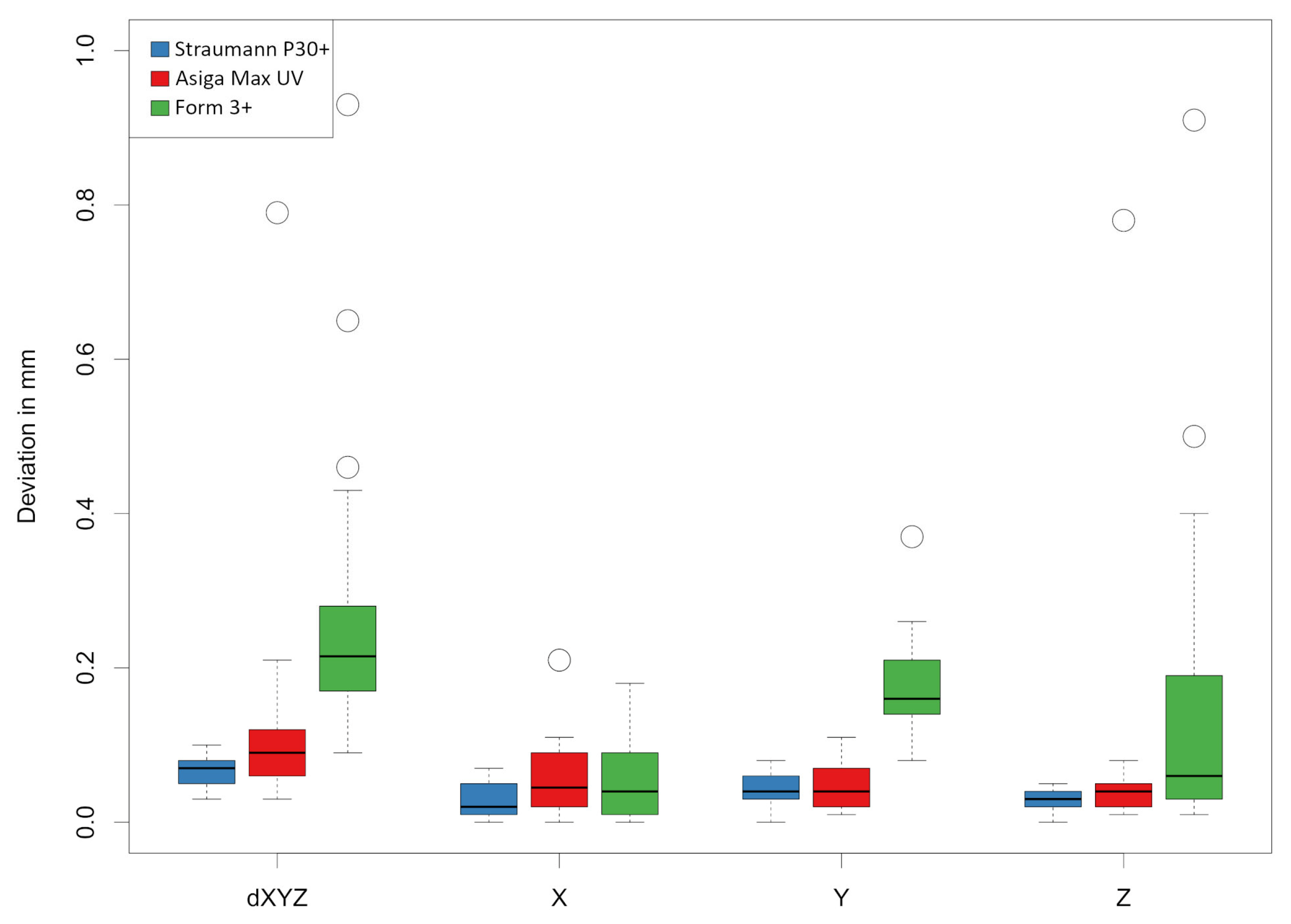 Materials 18 01902 g006