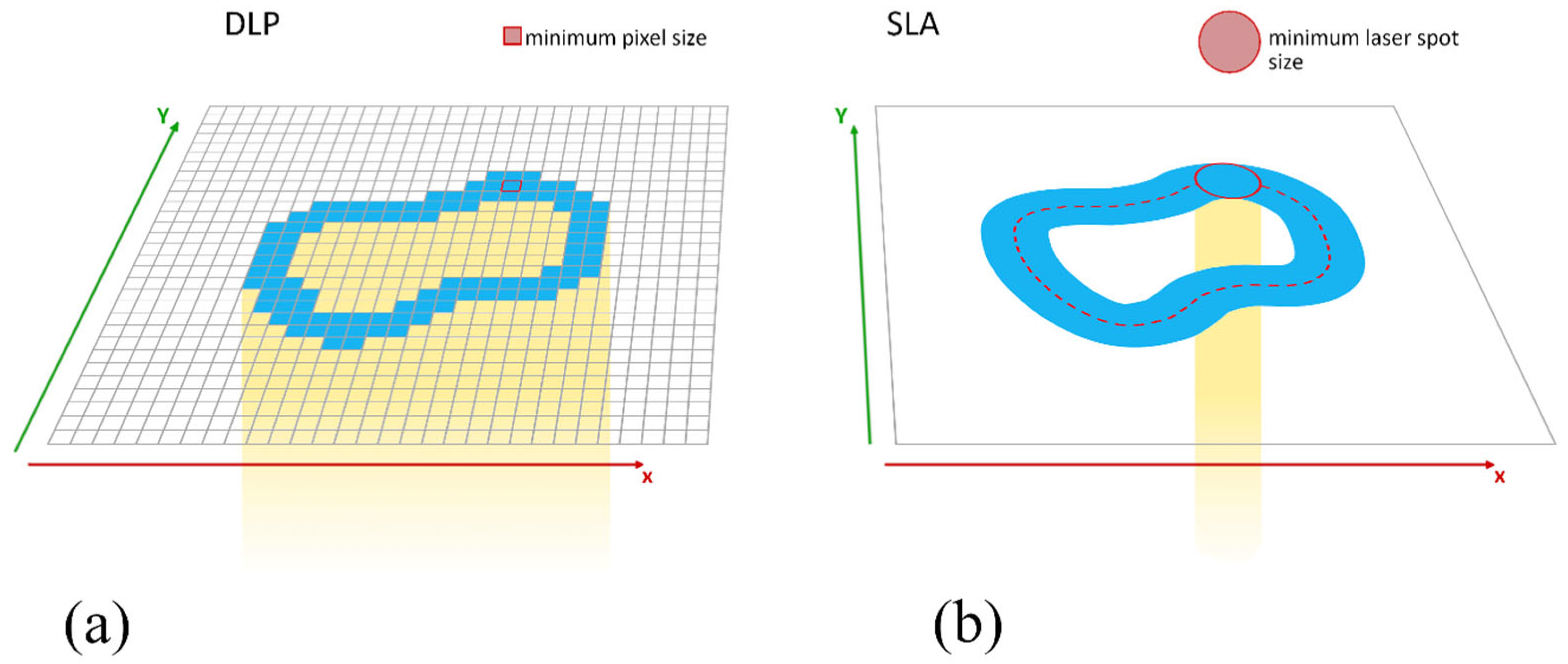 Materials 18 01902 g007