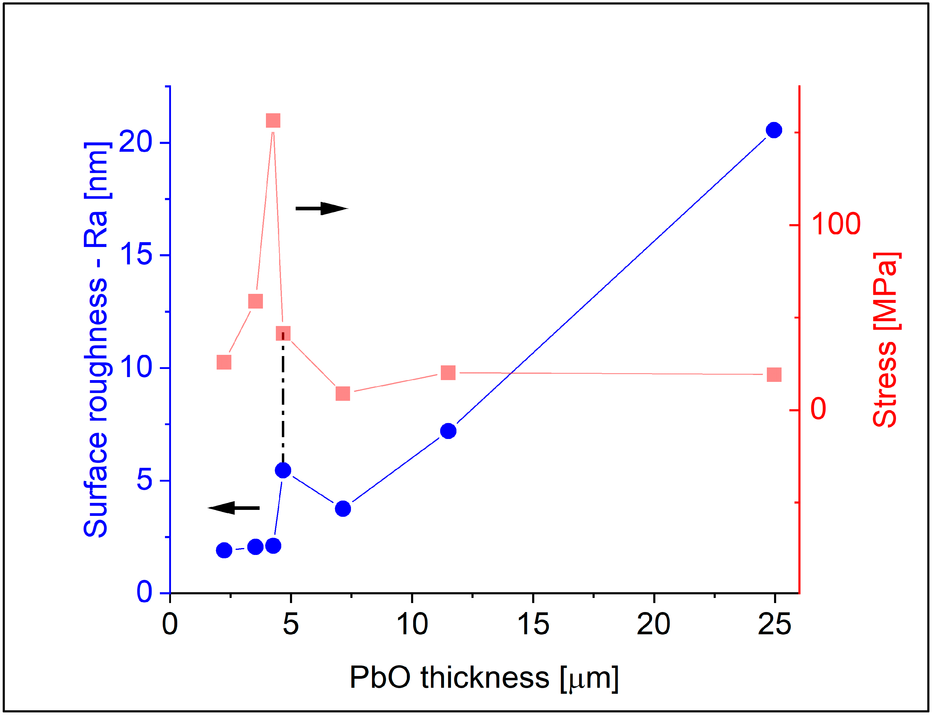 Materials 18 01904 g004