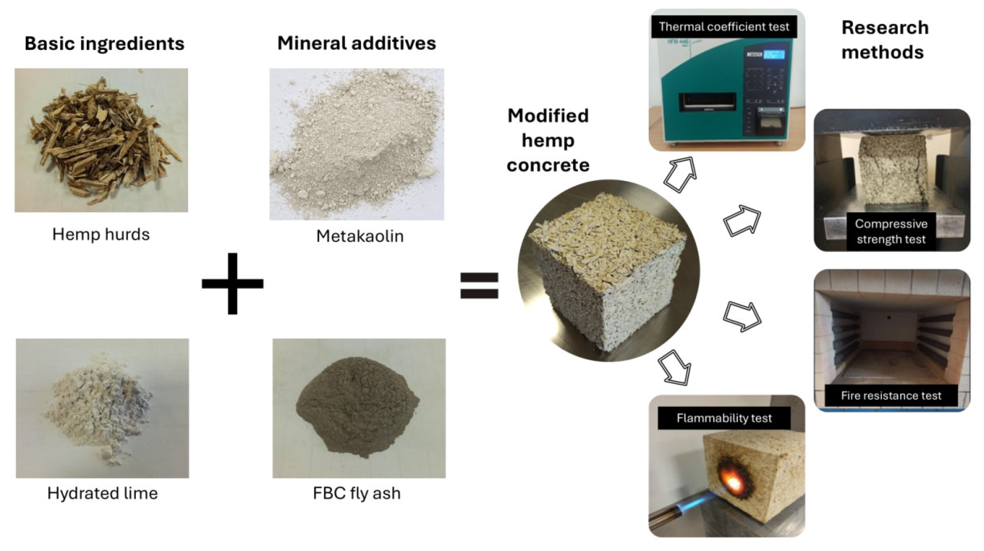 Materials 18 01905 g003