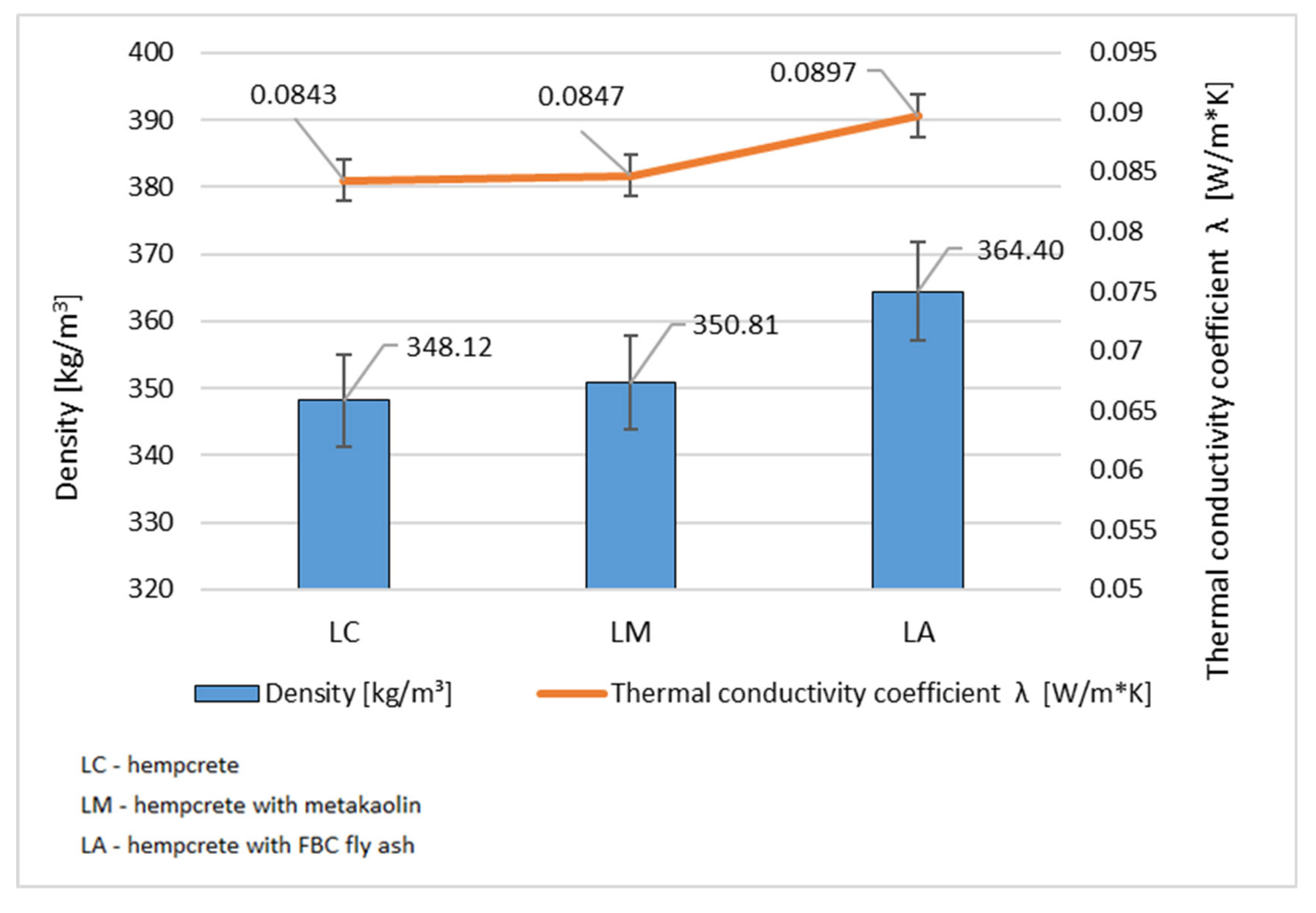 Materials 18 01905 g006