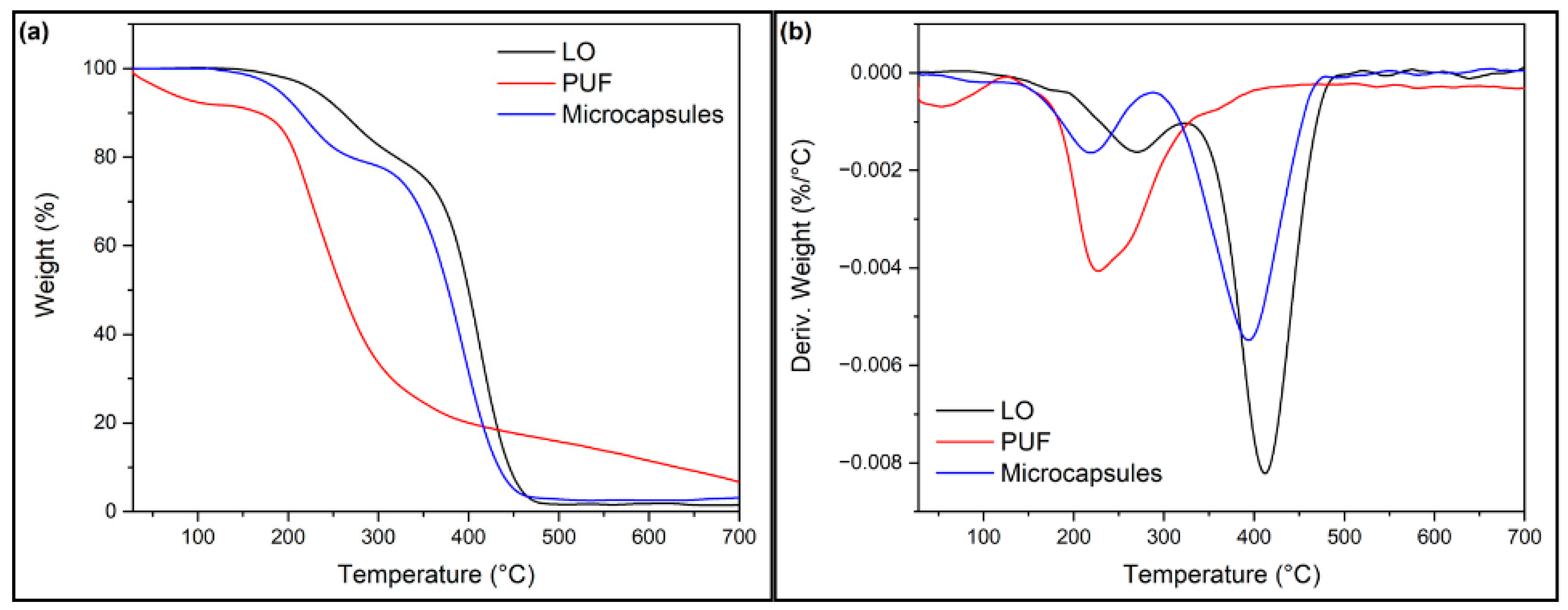Materials 18 01906 g002