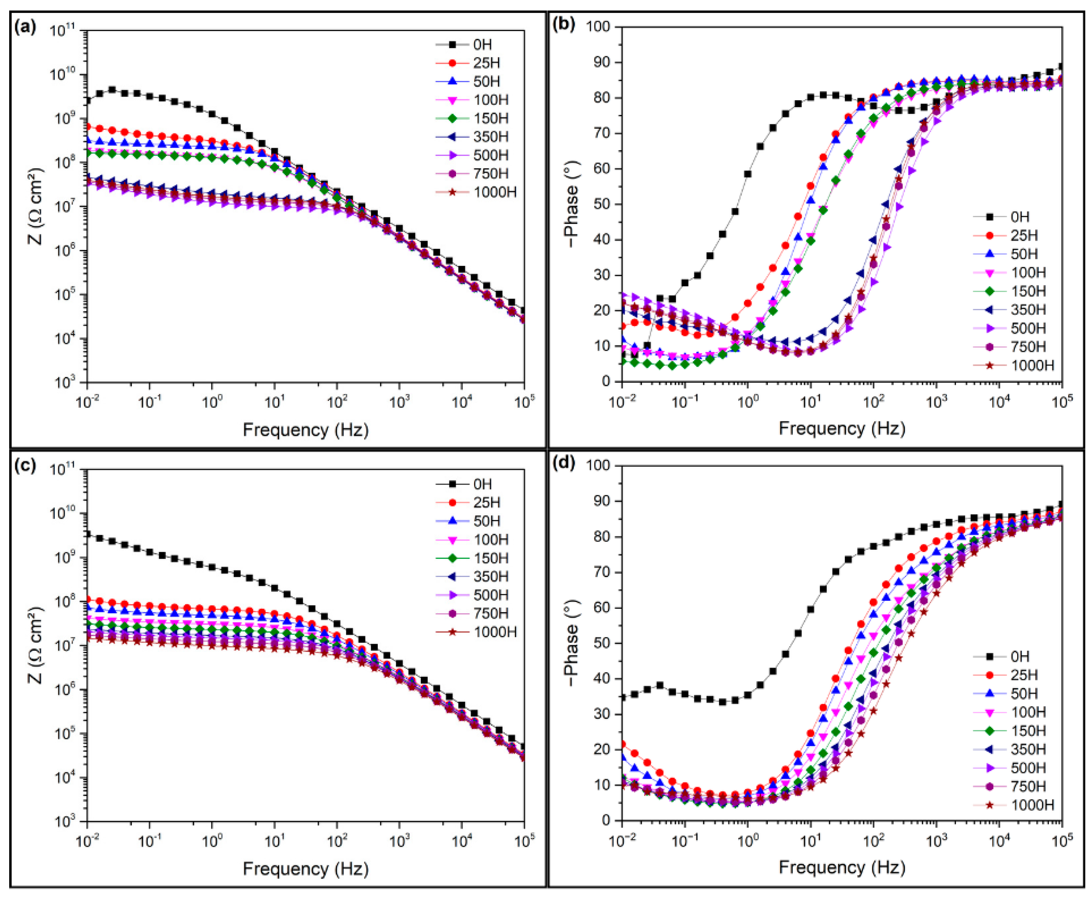 Materials 18 01906 g008