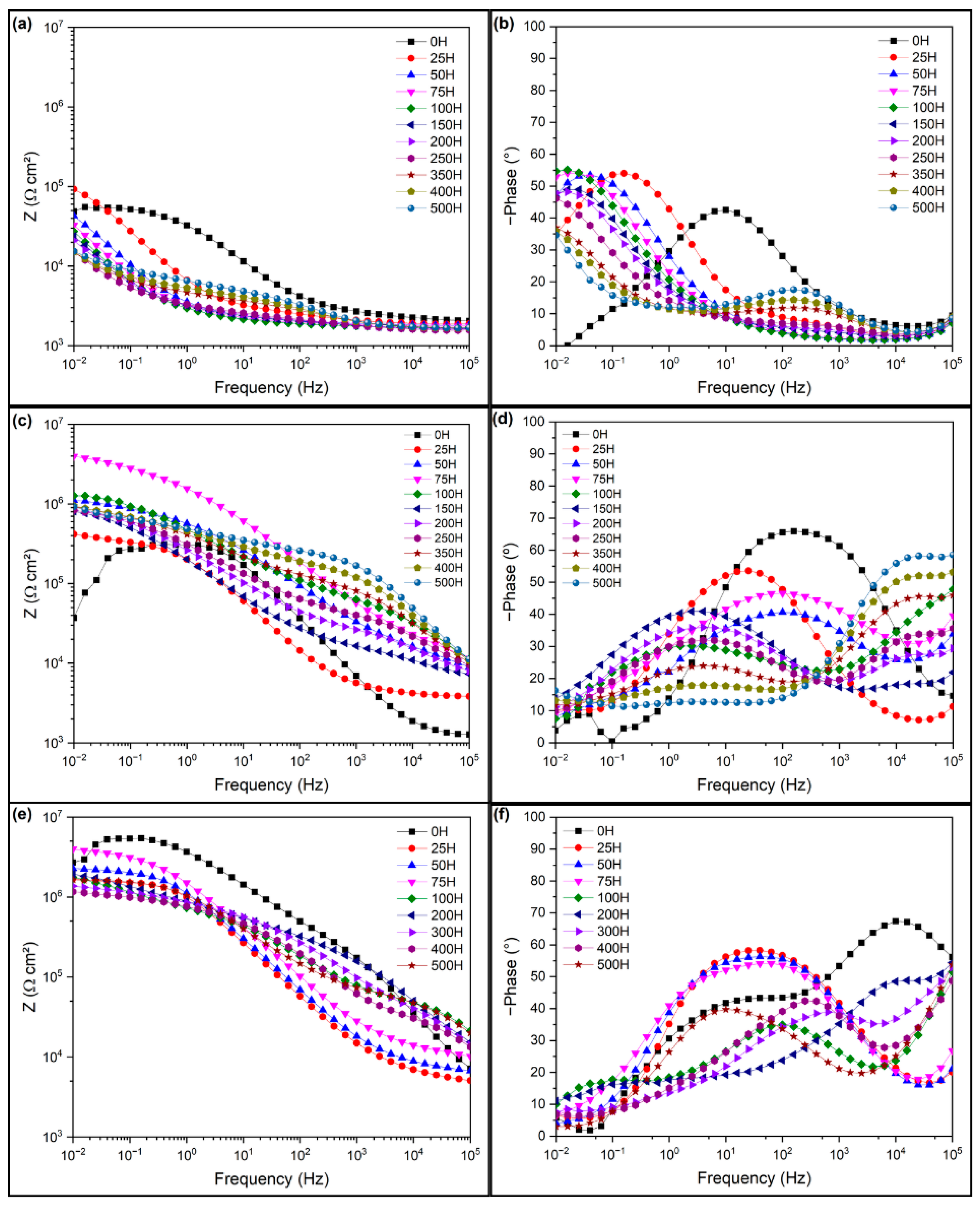 Materials 18 01906 g011