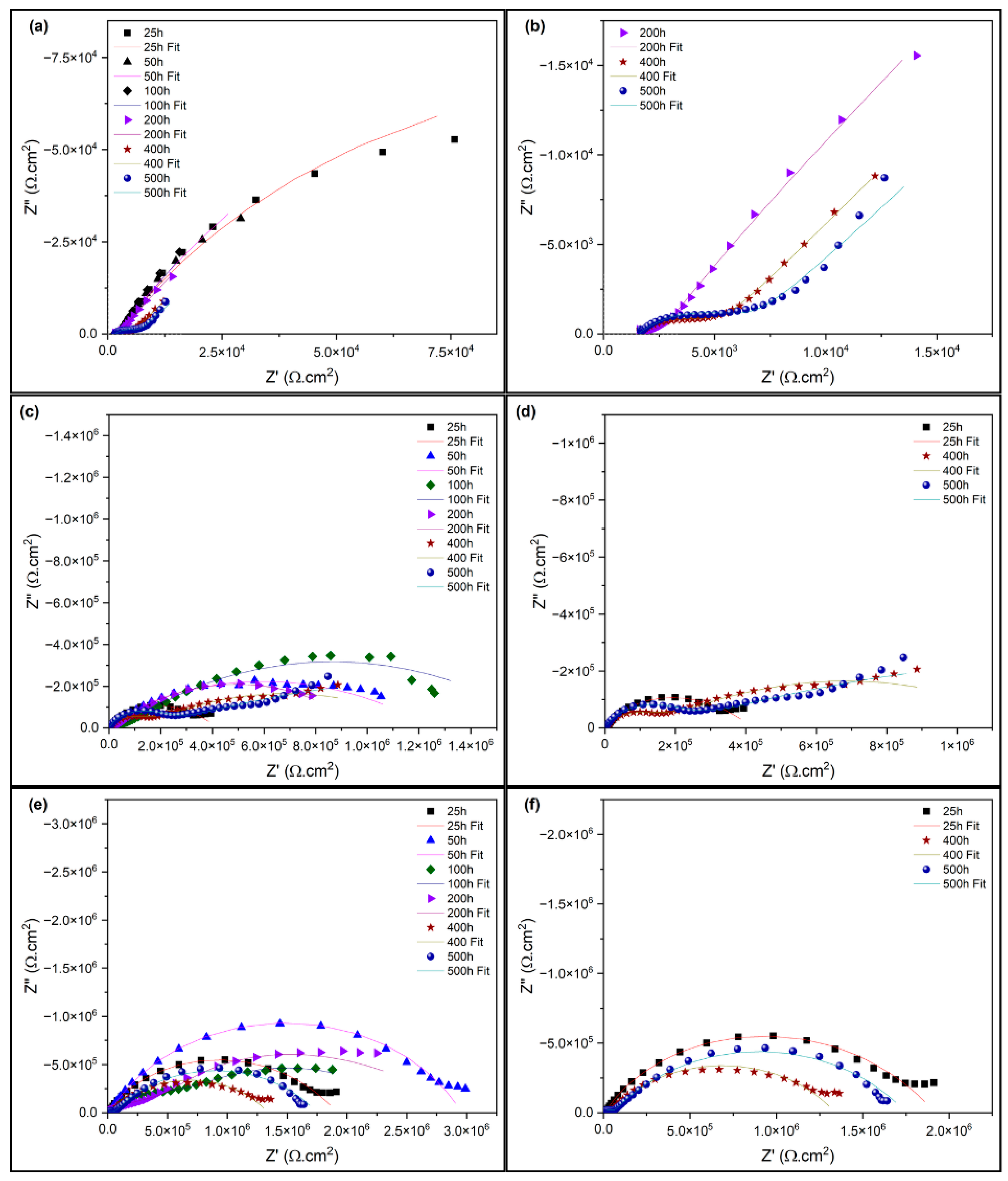 Materials 18 01906 g012