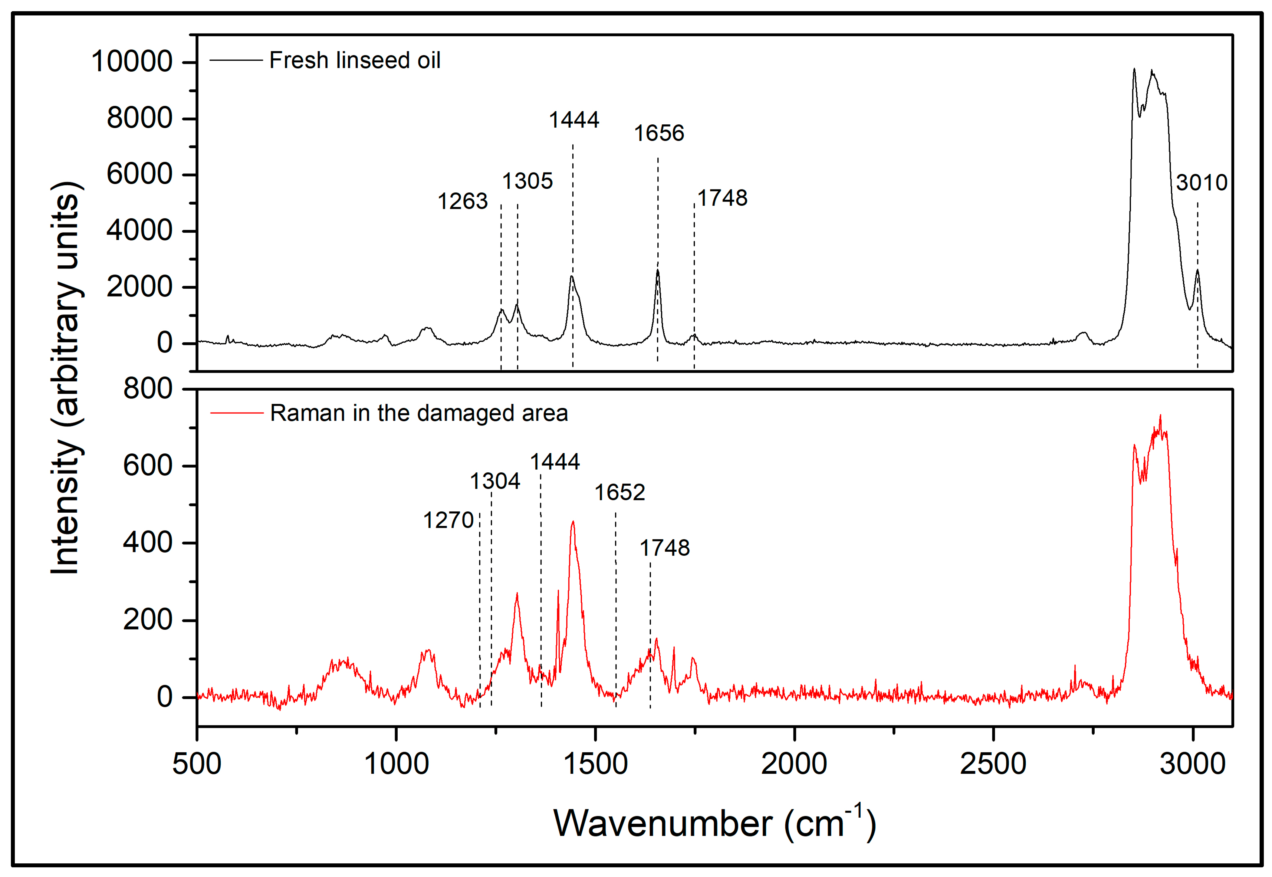 Materials 18 01906 g014