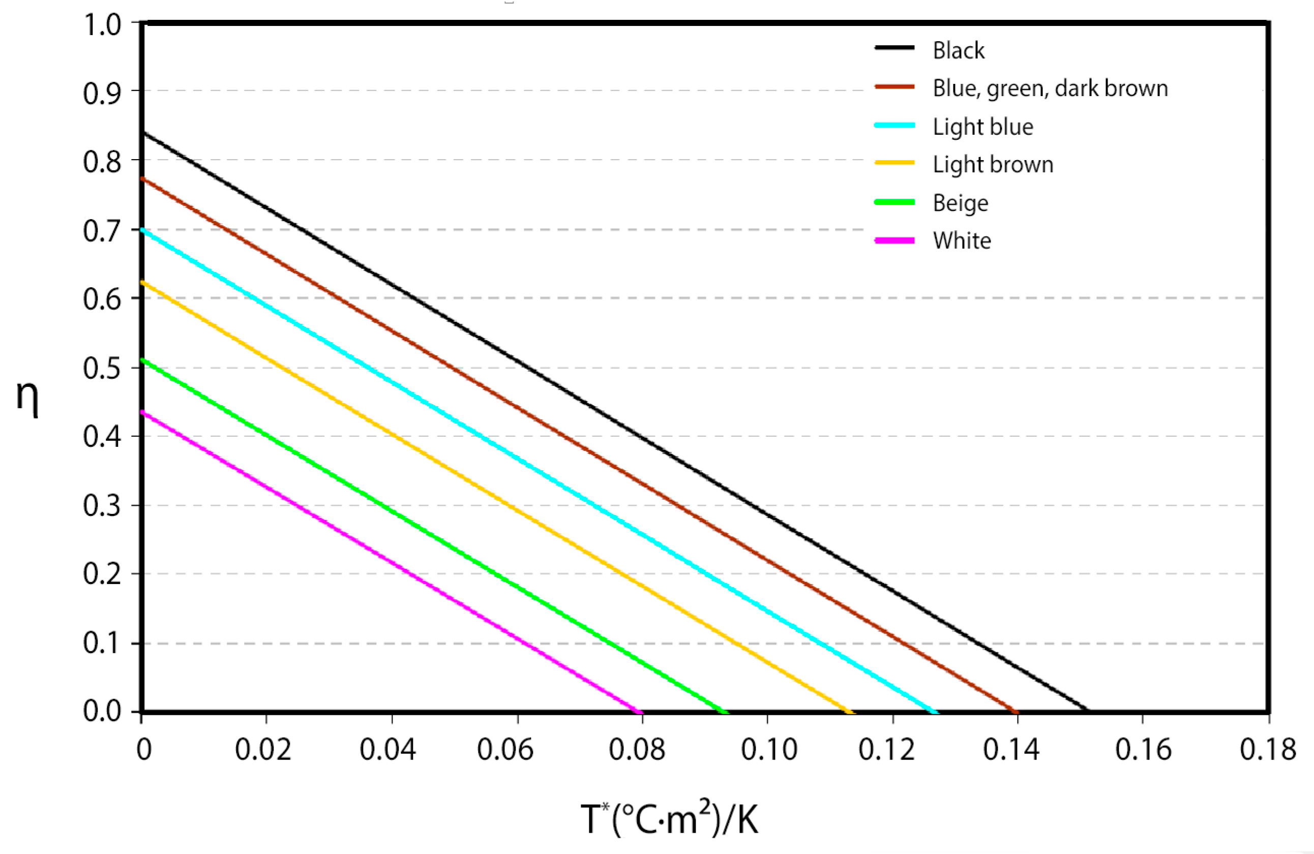 Materials 18 01907 g007