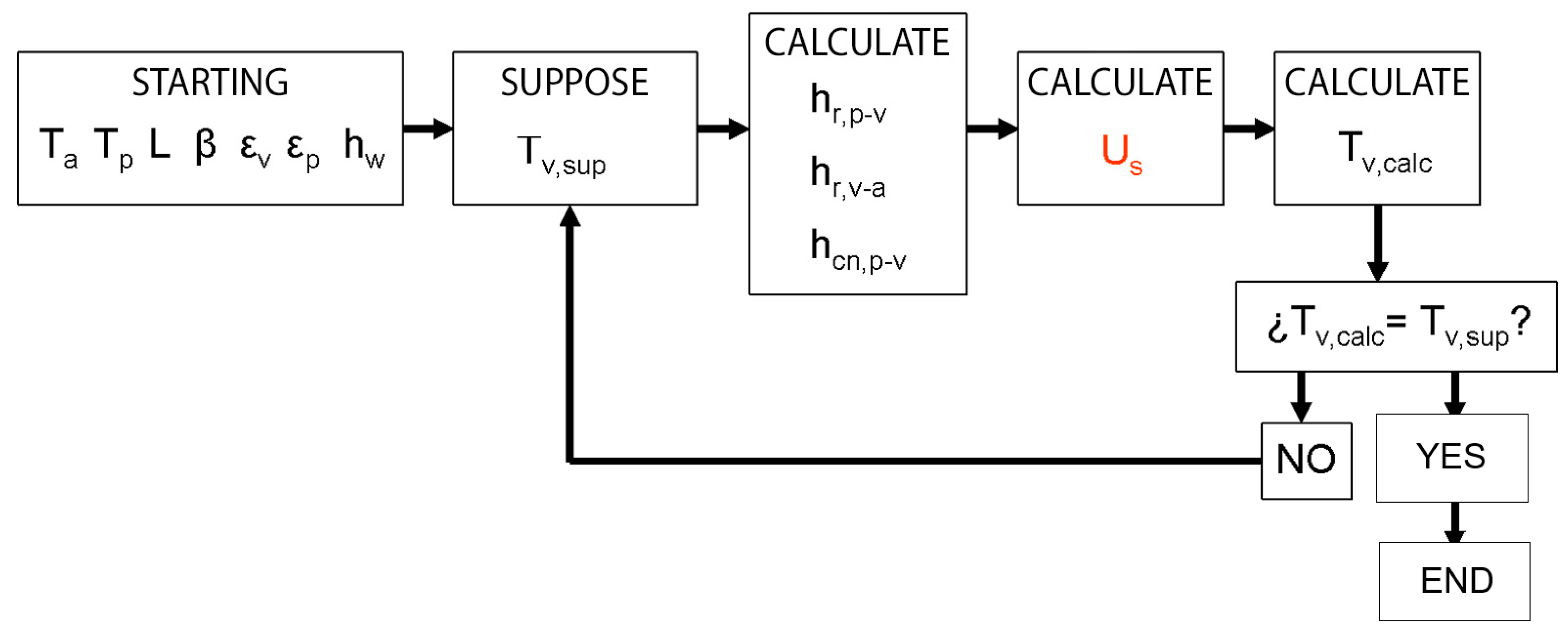 Materials 18 01907 g009