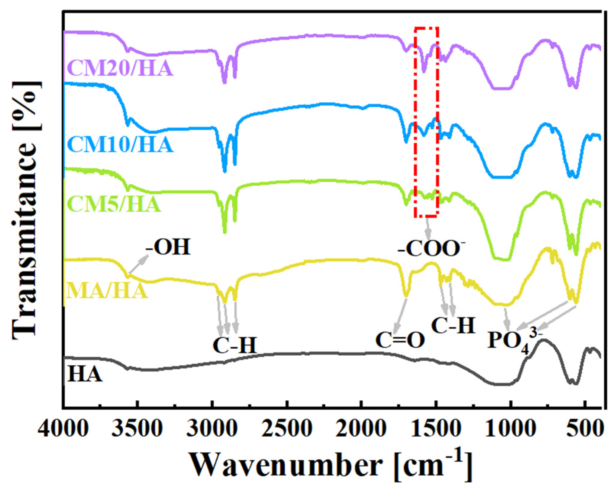 Materials 18 01908 g003
