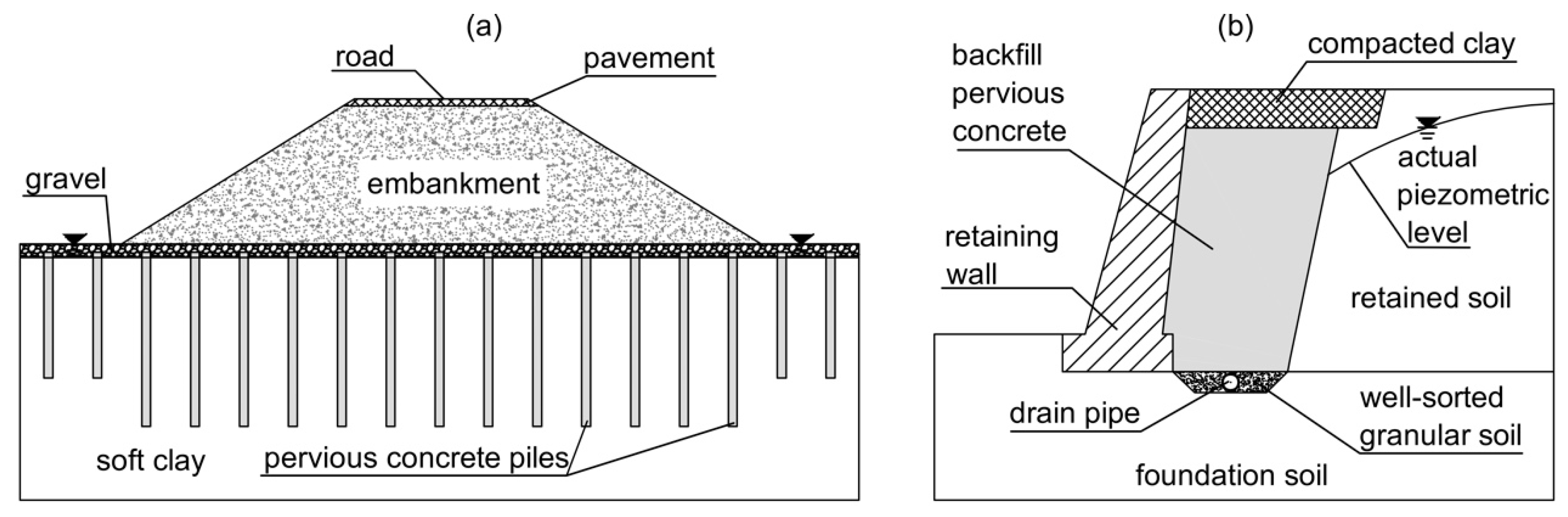 Materials 18 01909 g001