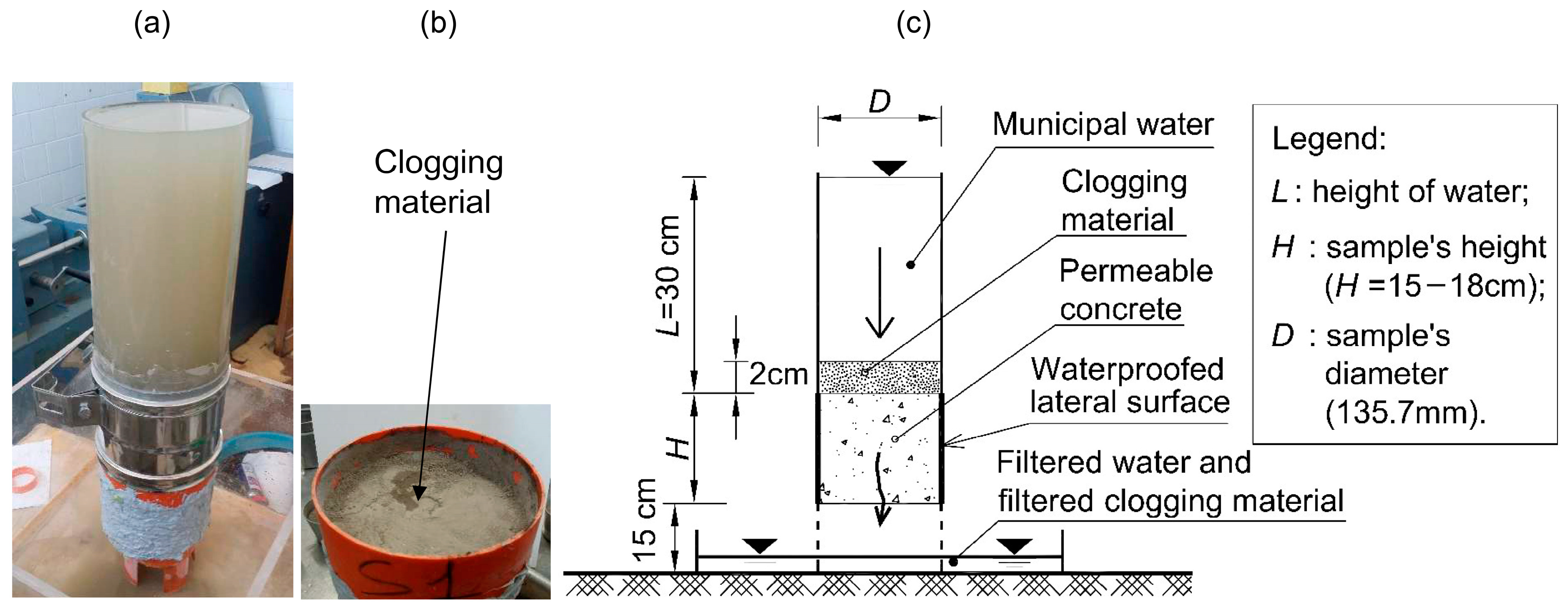 Materials 18 01909 g007