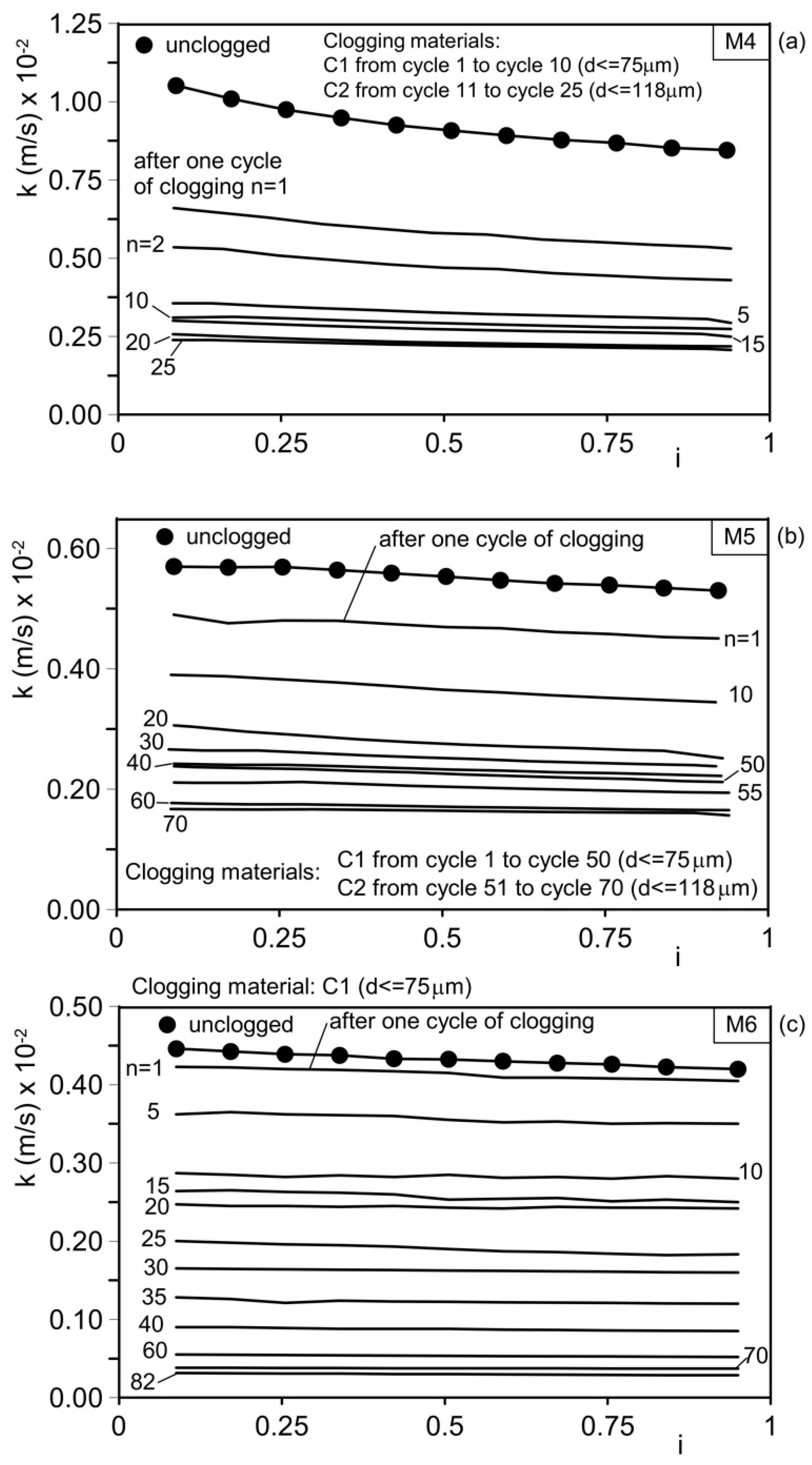 Materials 18 01909 g012