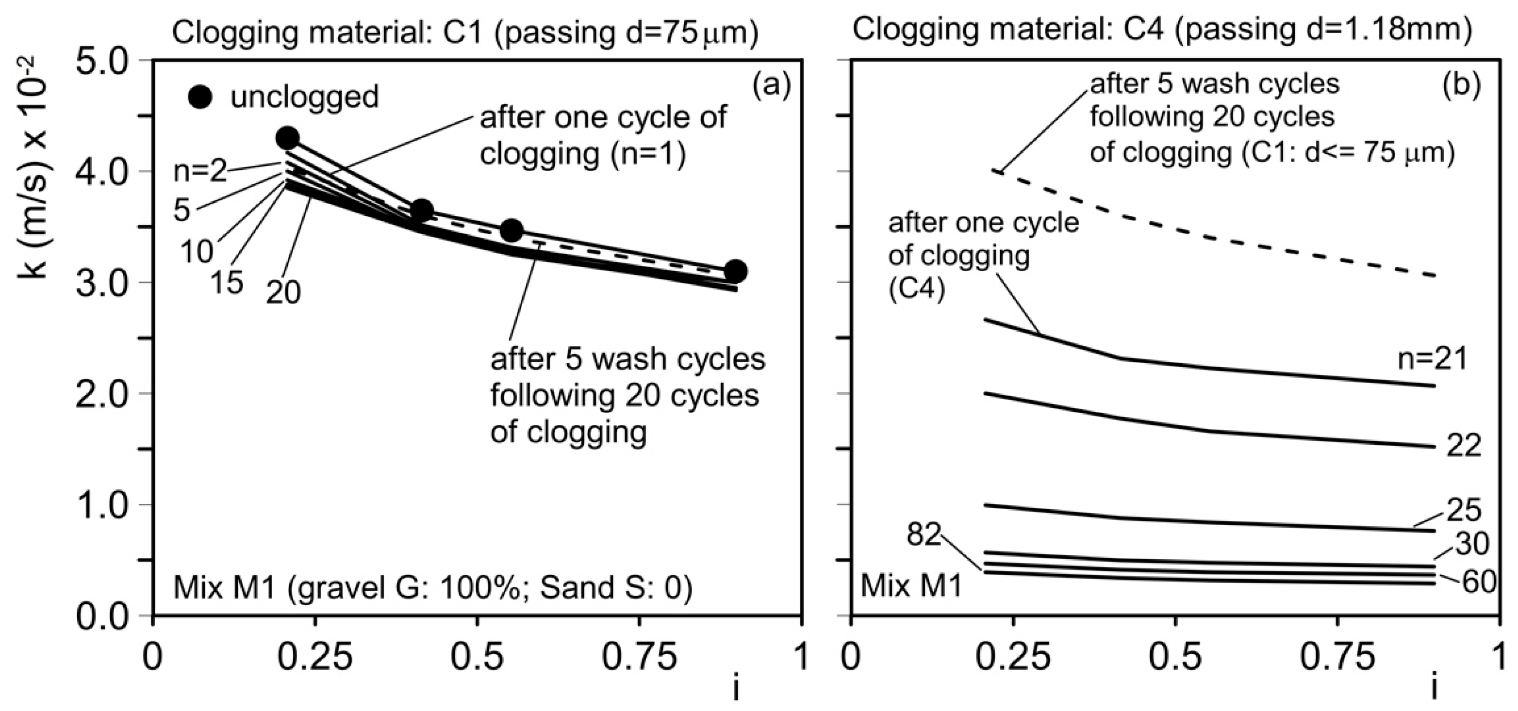 Materials 18 01909 g013
