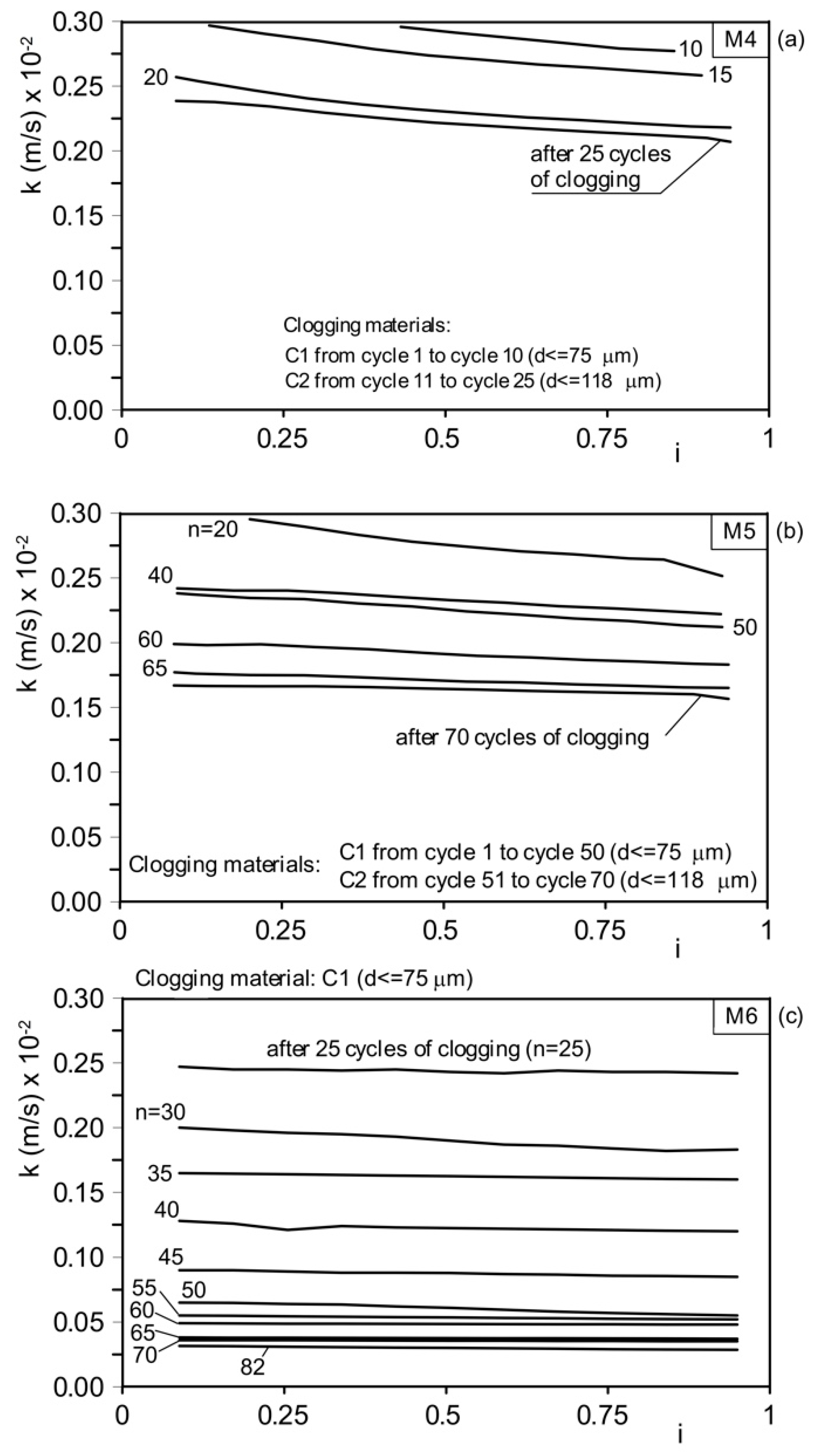 Materials 18 01909 g014