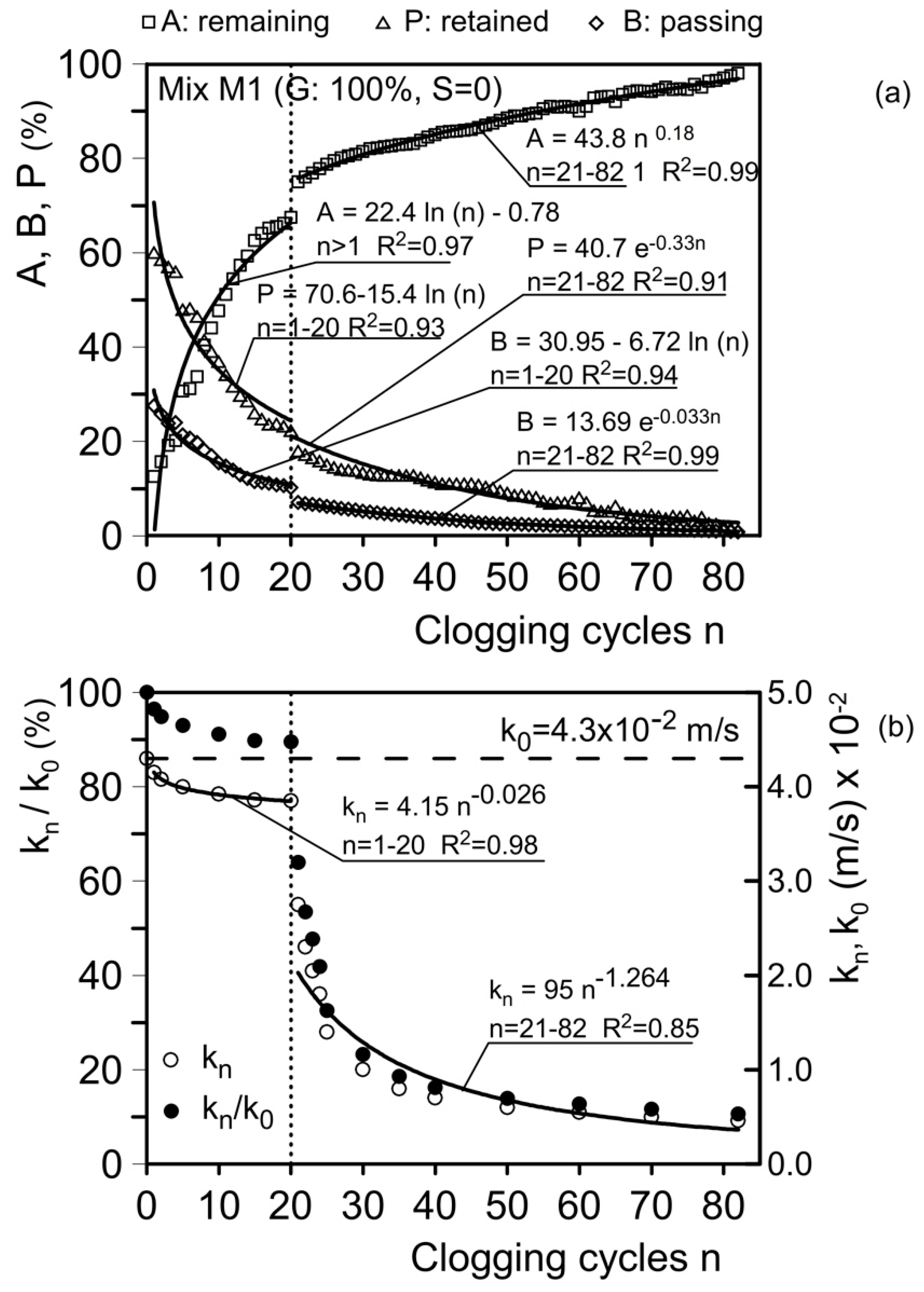 Materials 18 01909 g015