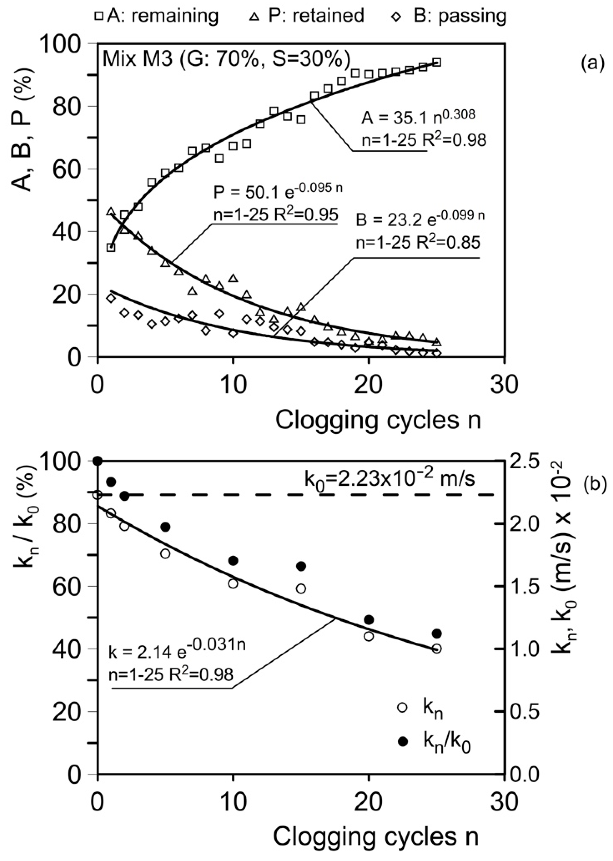 Materials 18 01909 g016