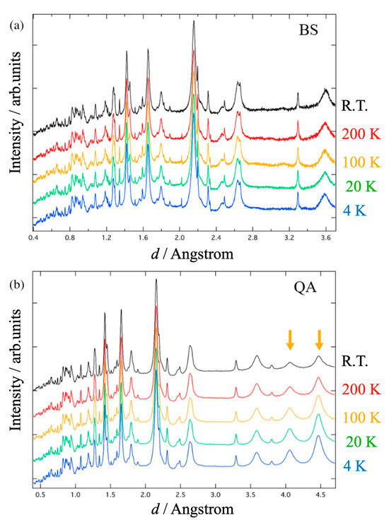 mi。 1949 1950 1951 MERCURY LINCOLN 1 PIECE SEAMLESS WINDSHIELD