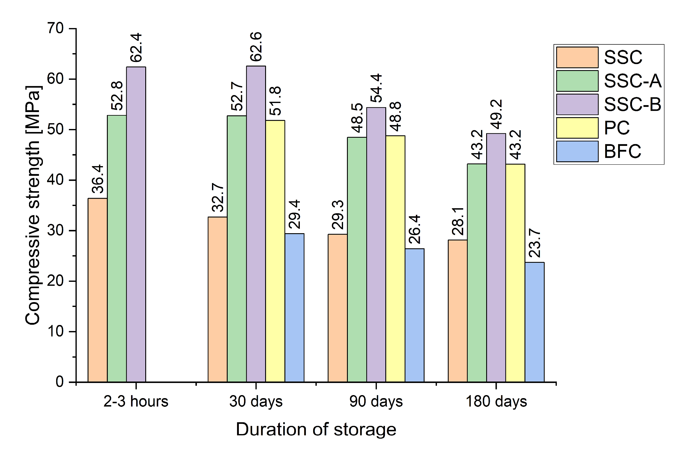Materials 18 01912 g004