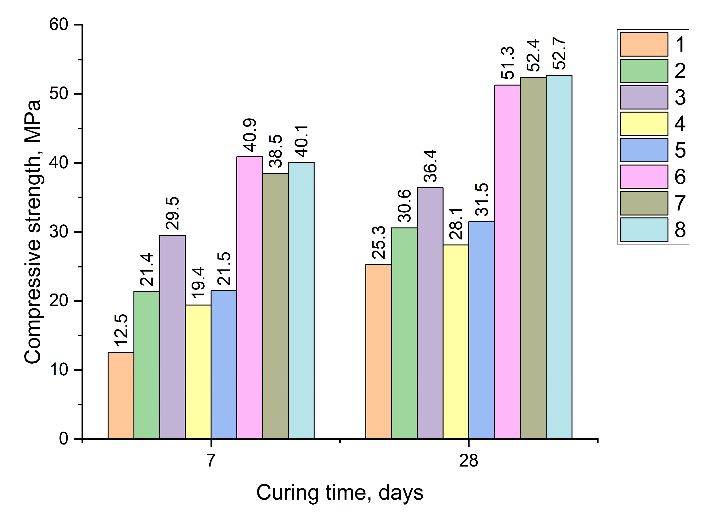 Materials 18 01912 g005