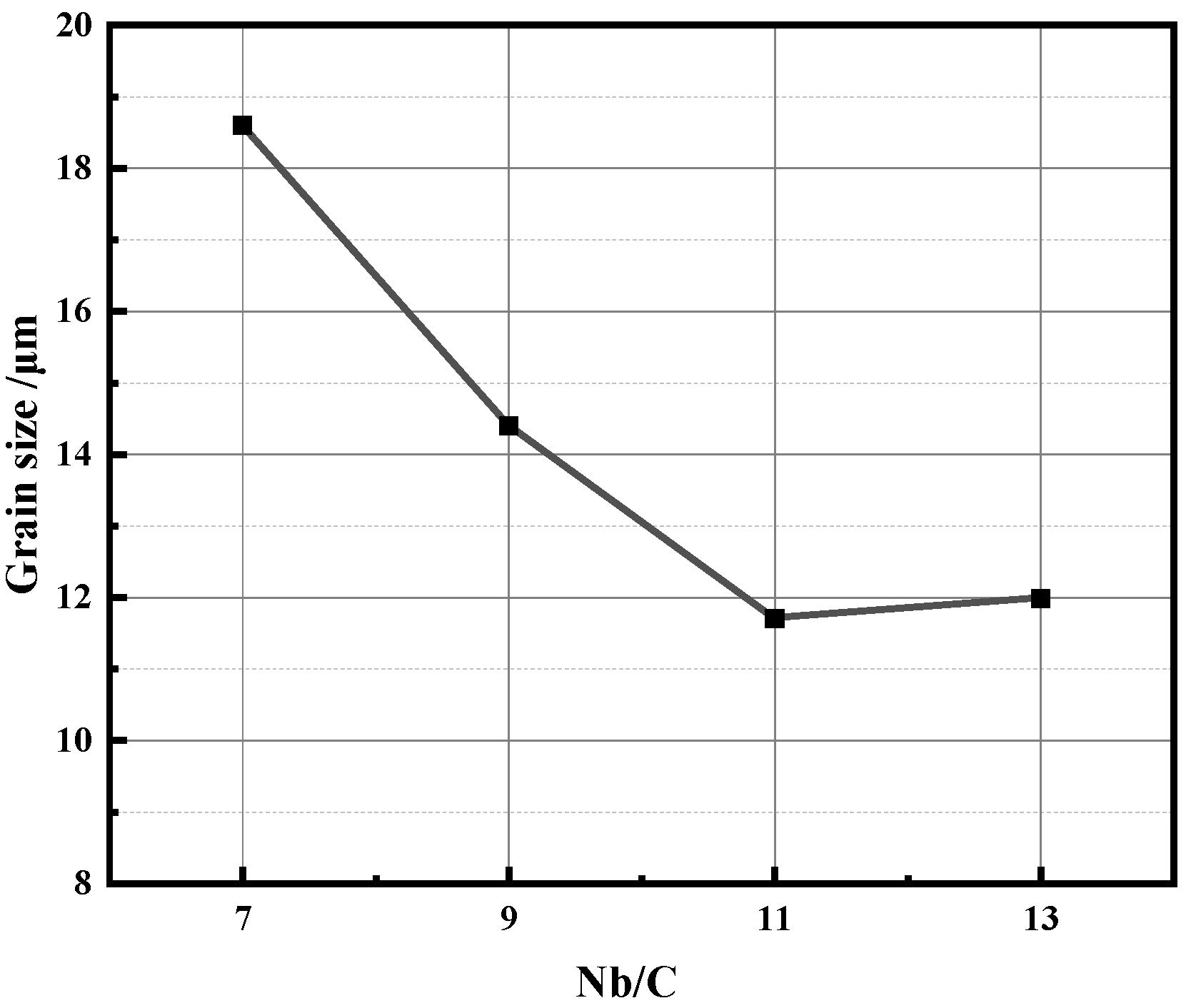 Materials 18 01917 g007