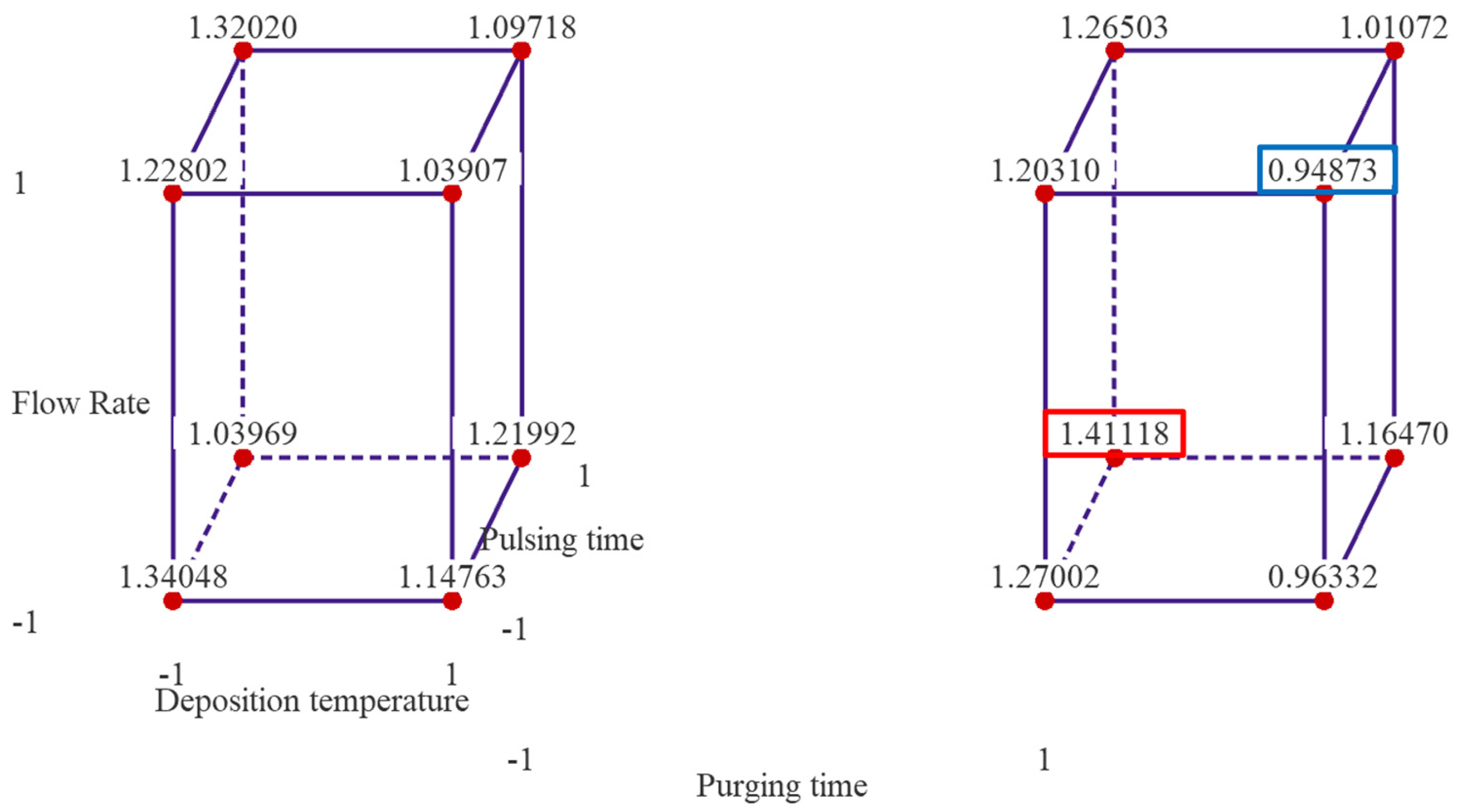 Materials 18 01918 g002