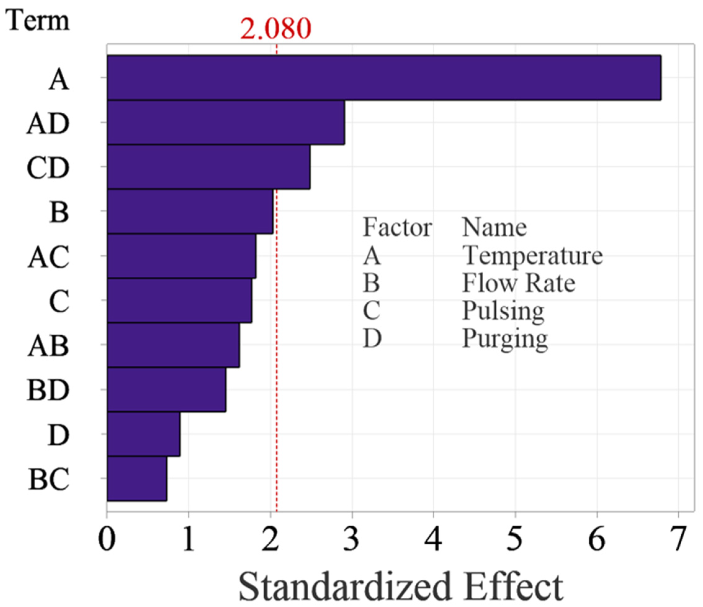 Materials 18 01918 g005