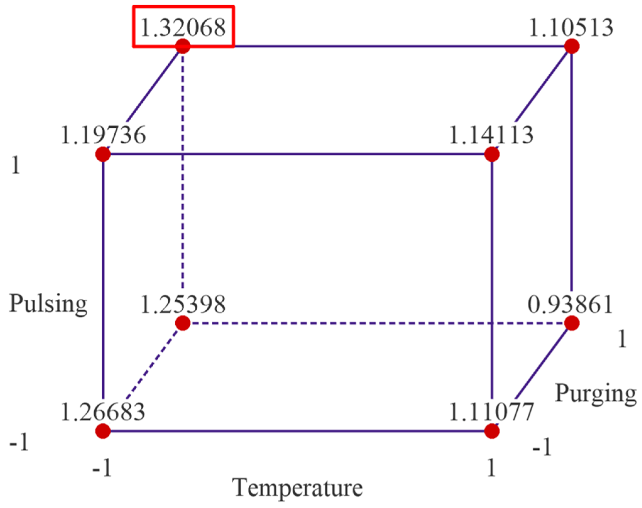 Materials 18 01918 g009