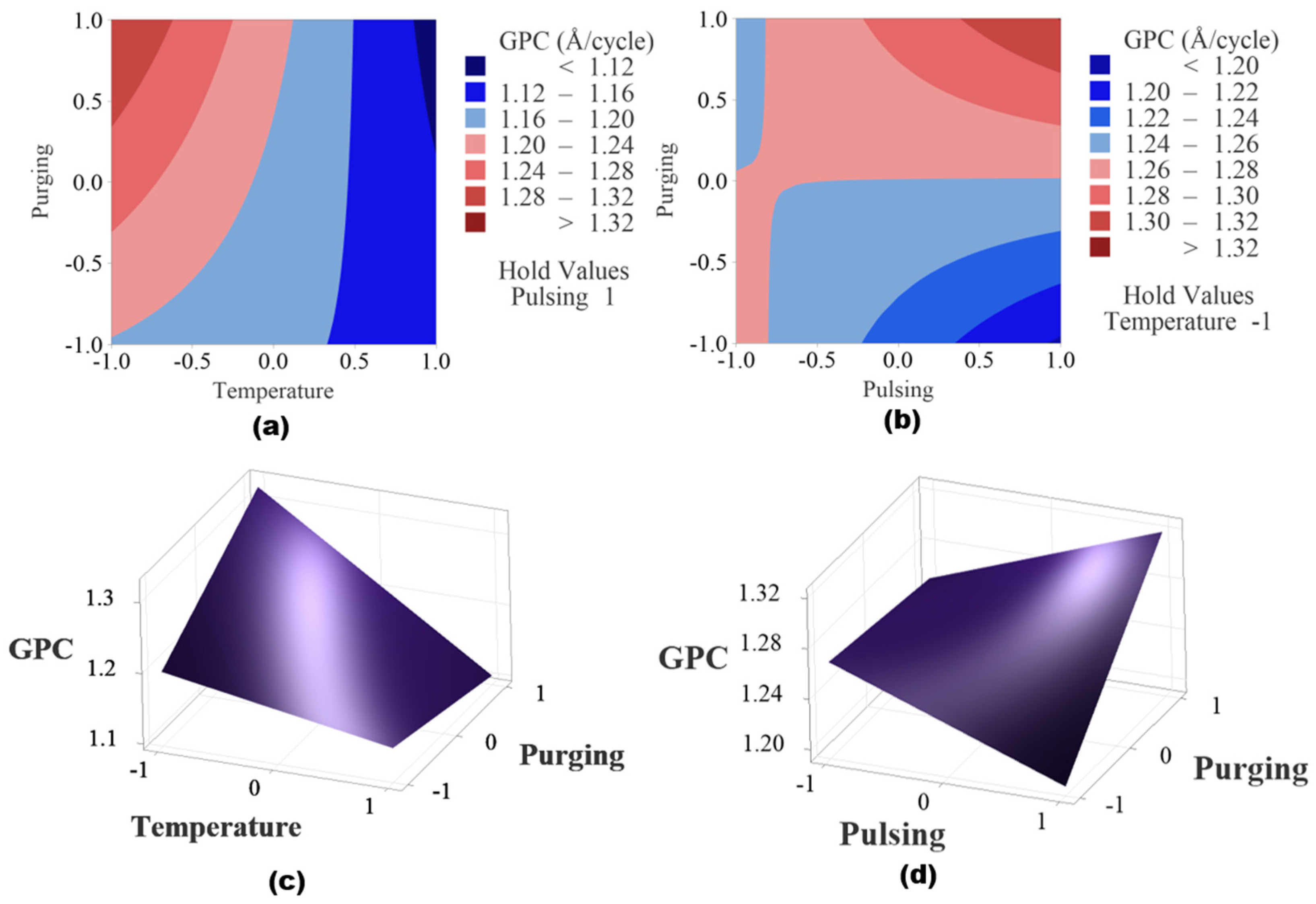 Materials 18 01918 g010
