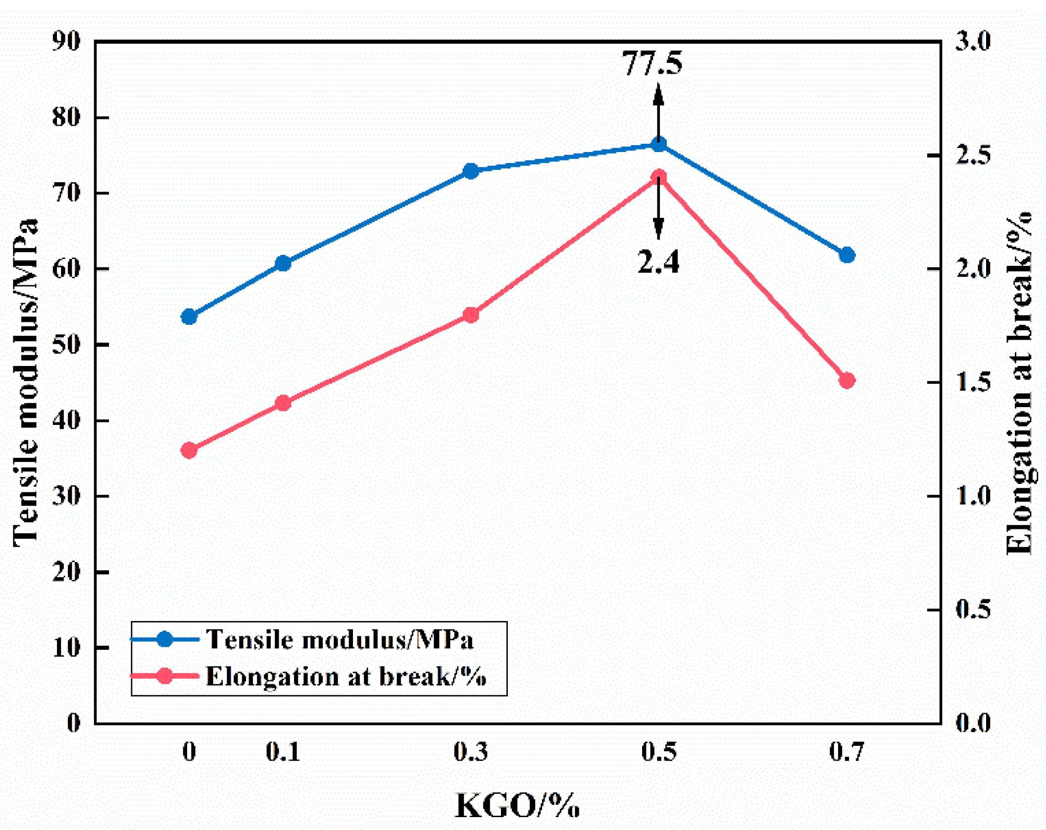 Materials 18 01920 g007
