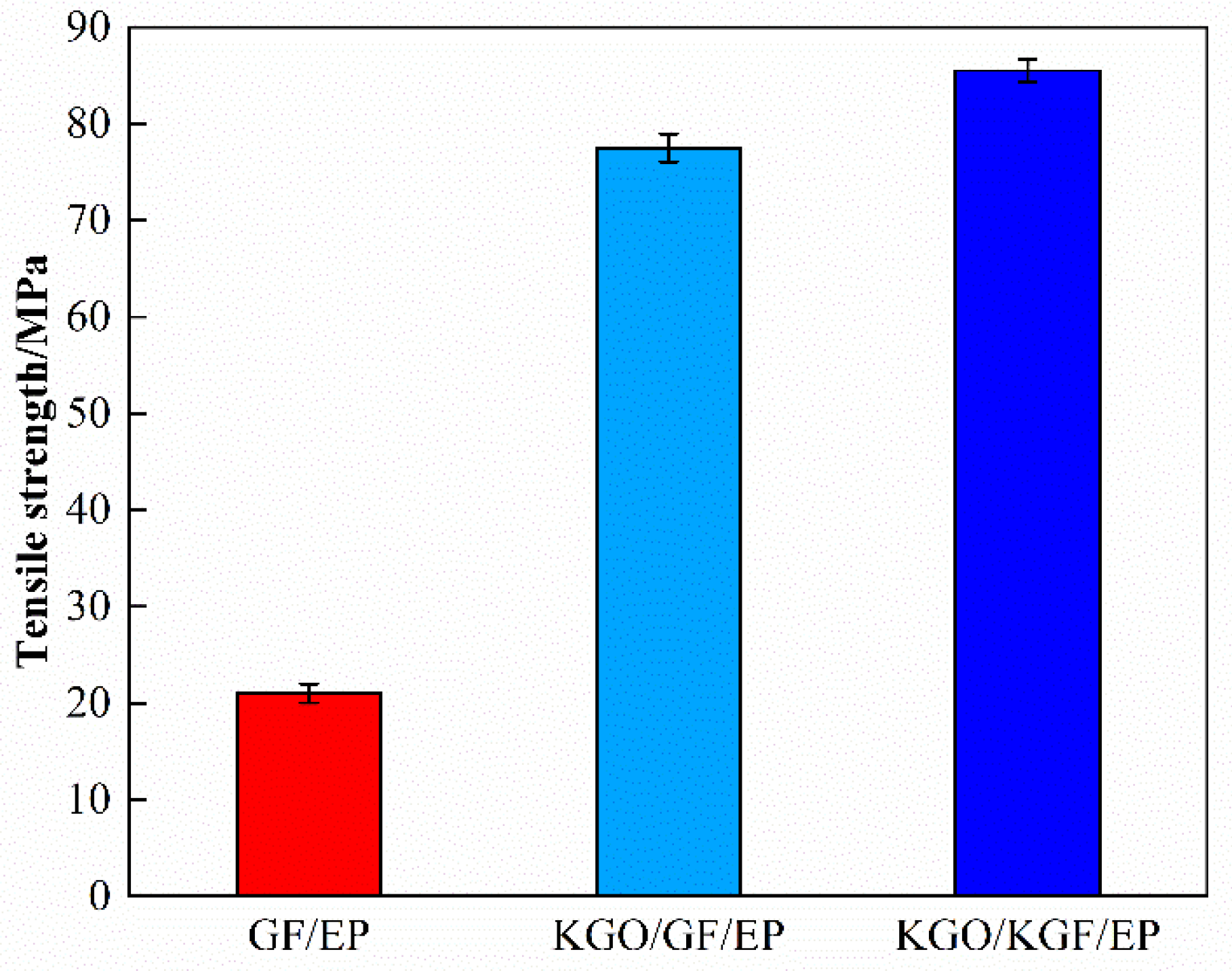 Materials 18 01920 g009