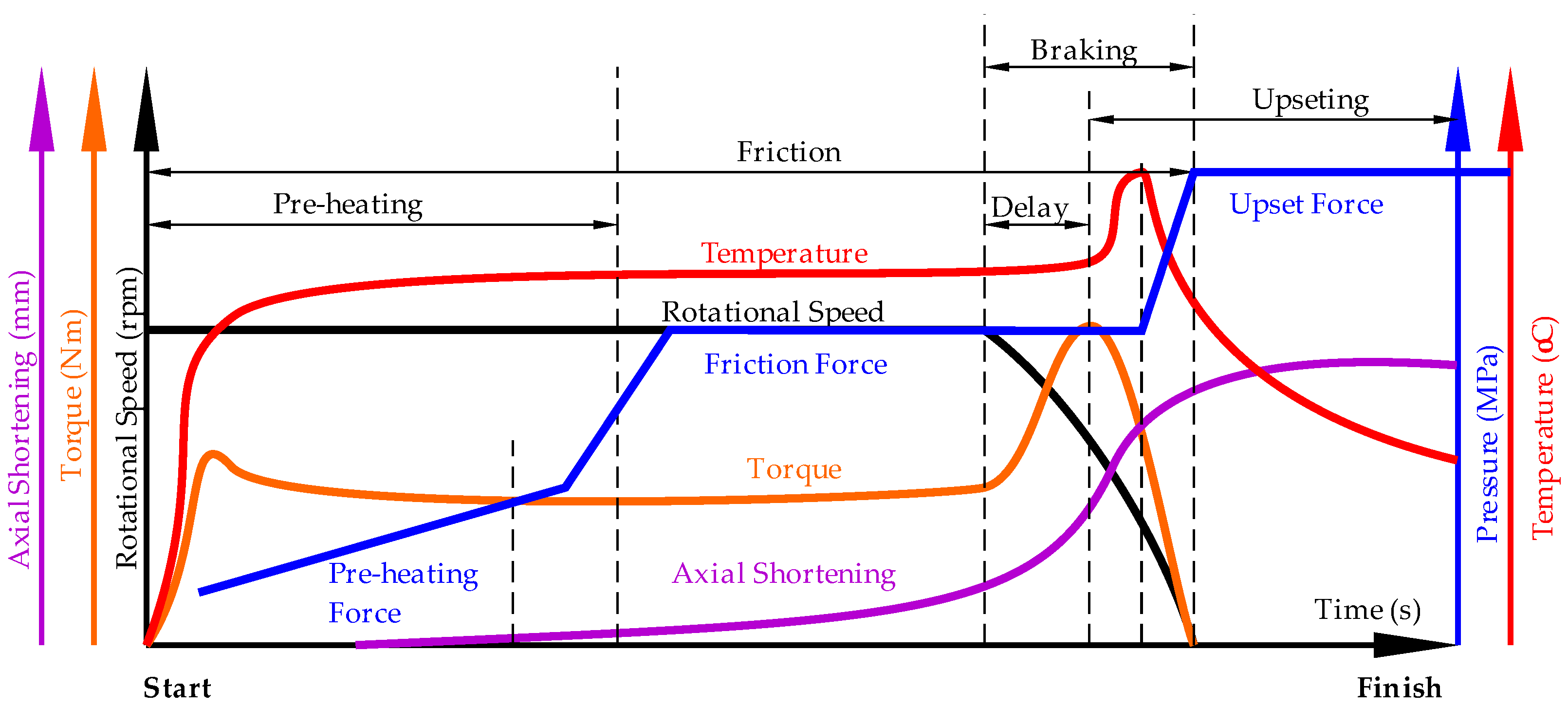 Materials 18 01923 g001
