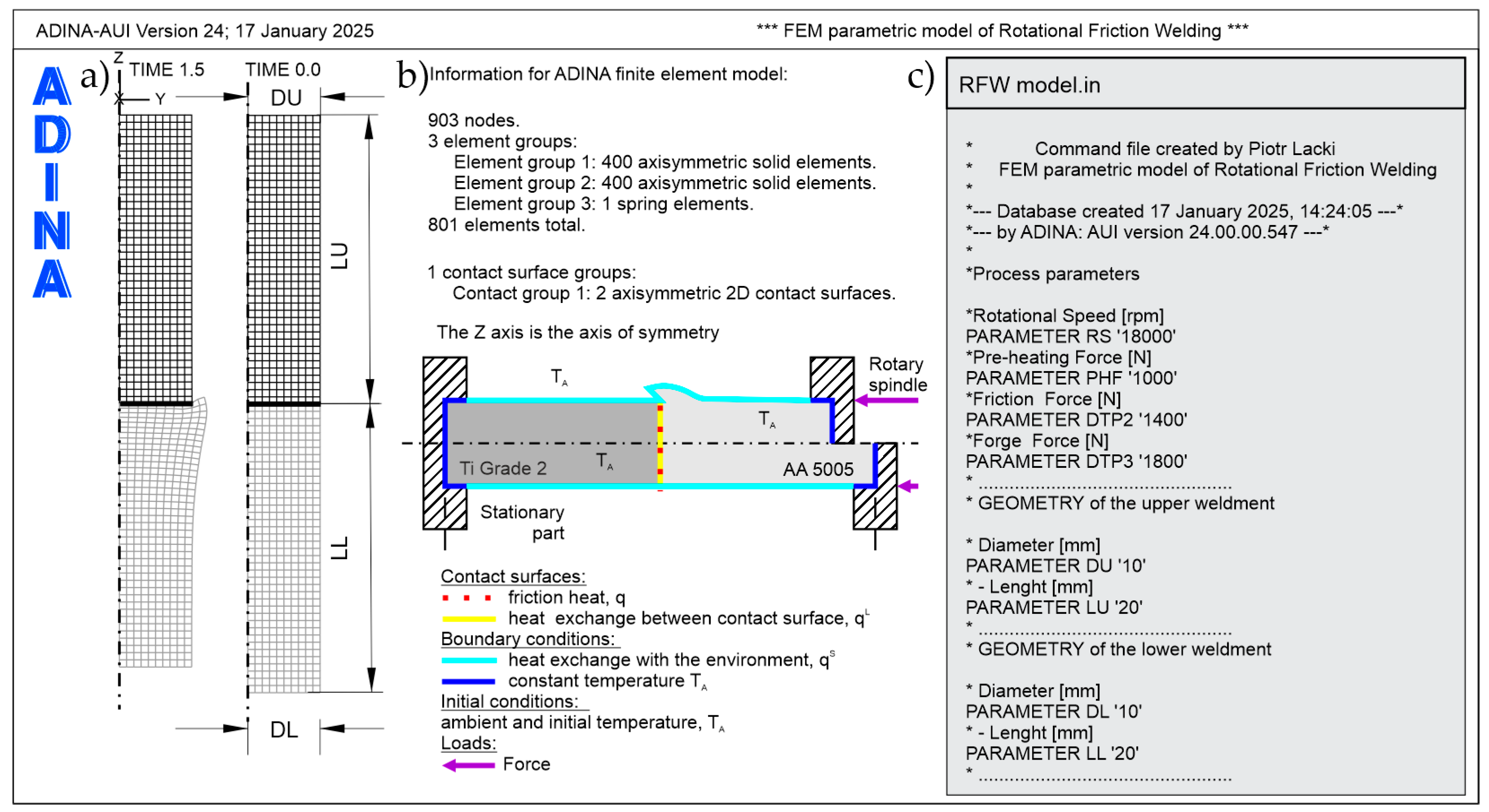 Materials 18 01923 g002