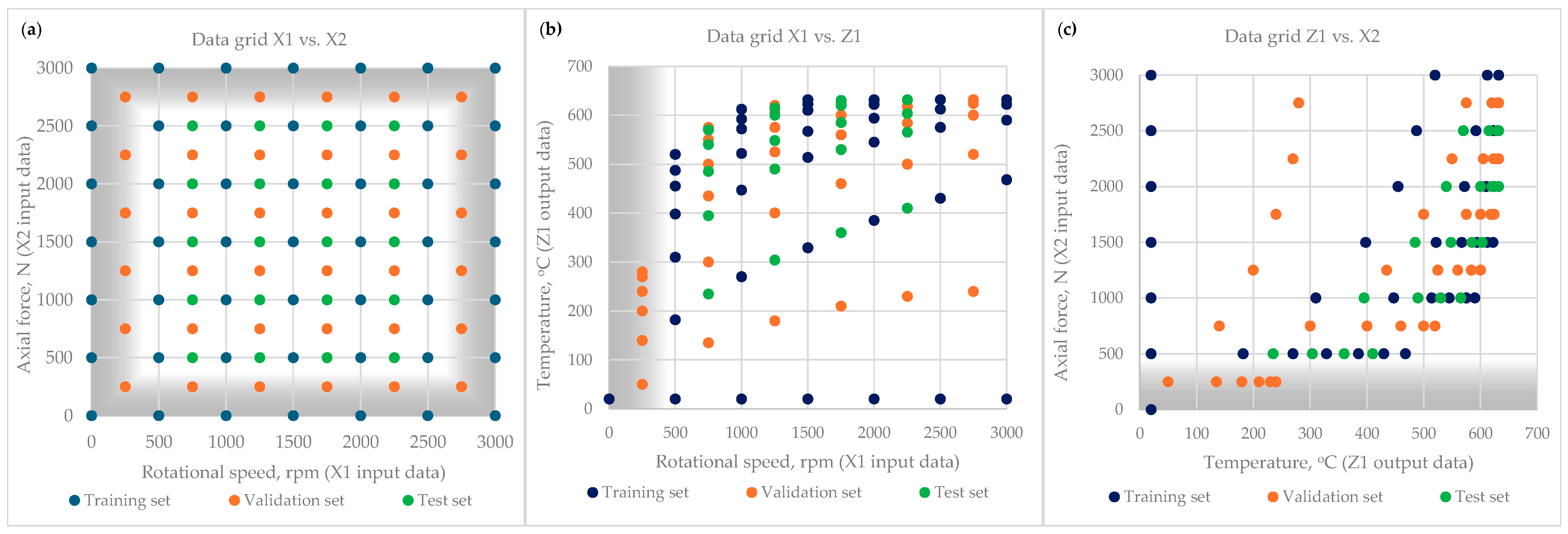 Materials 18 01923 g003