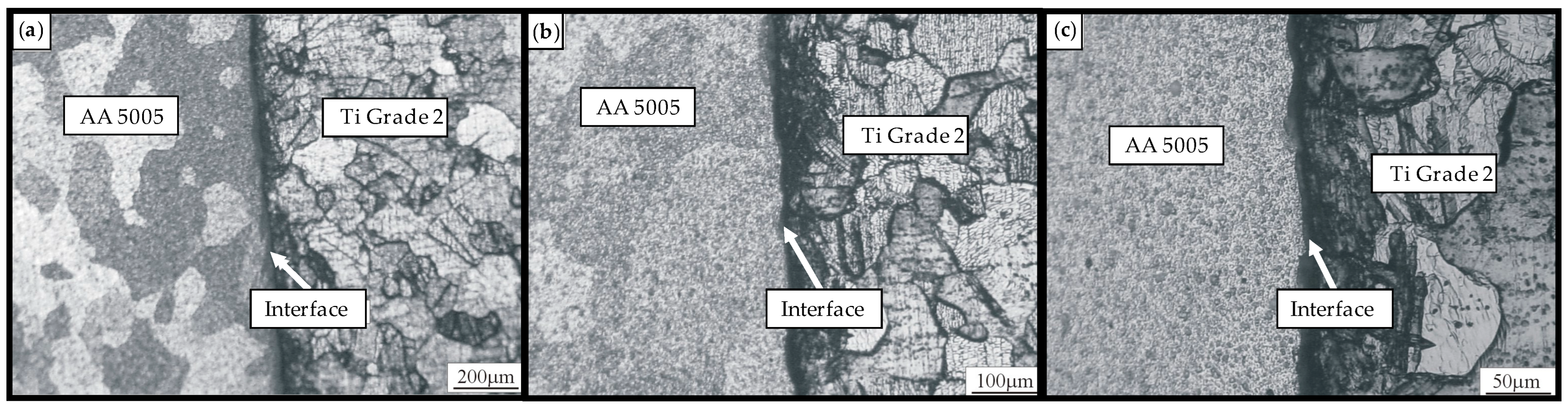 Materials 18 01923 g005