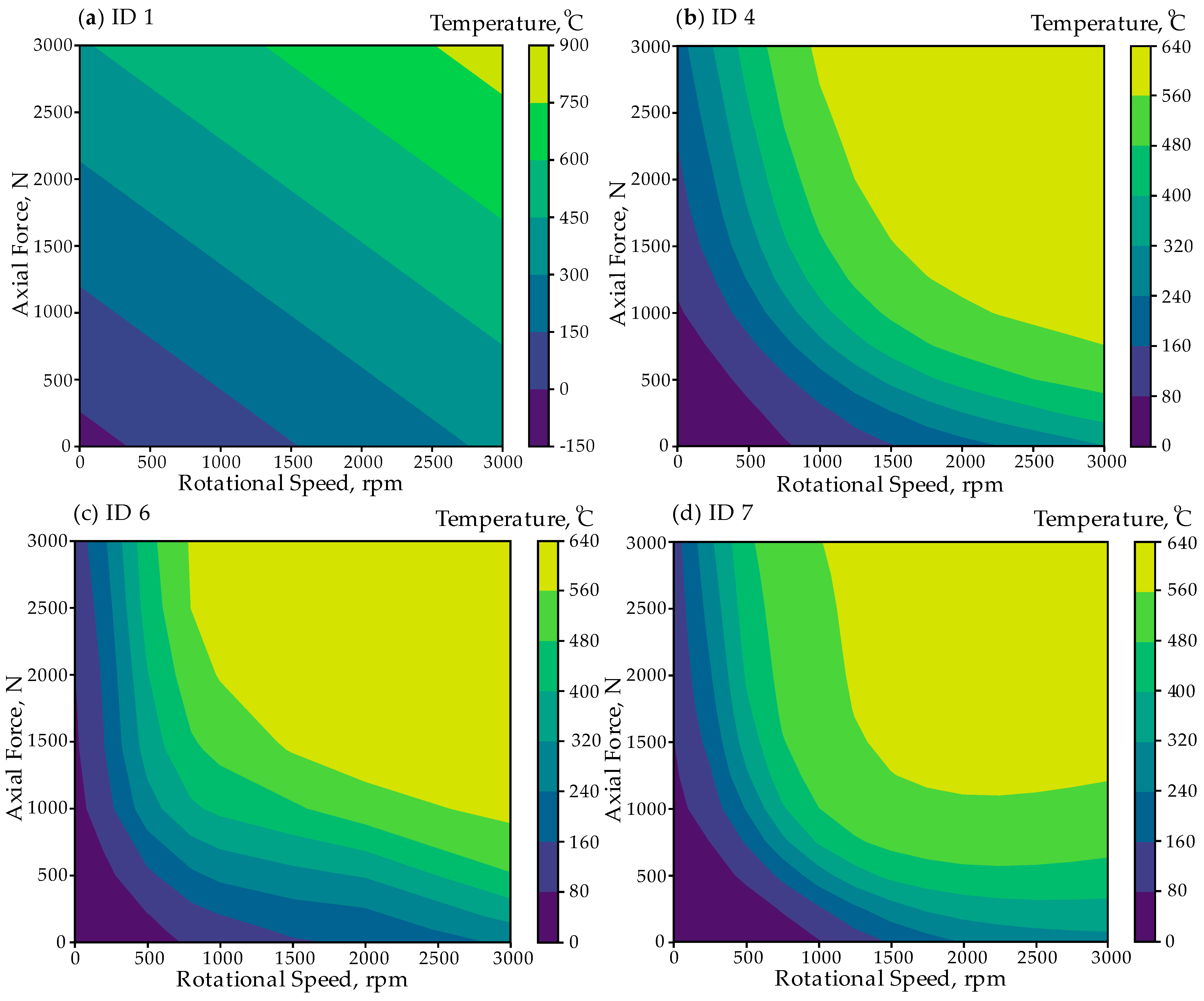 Materials 18 01923 g010