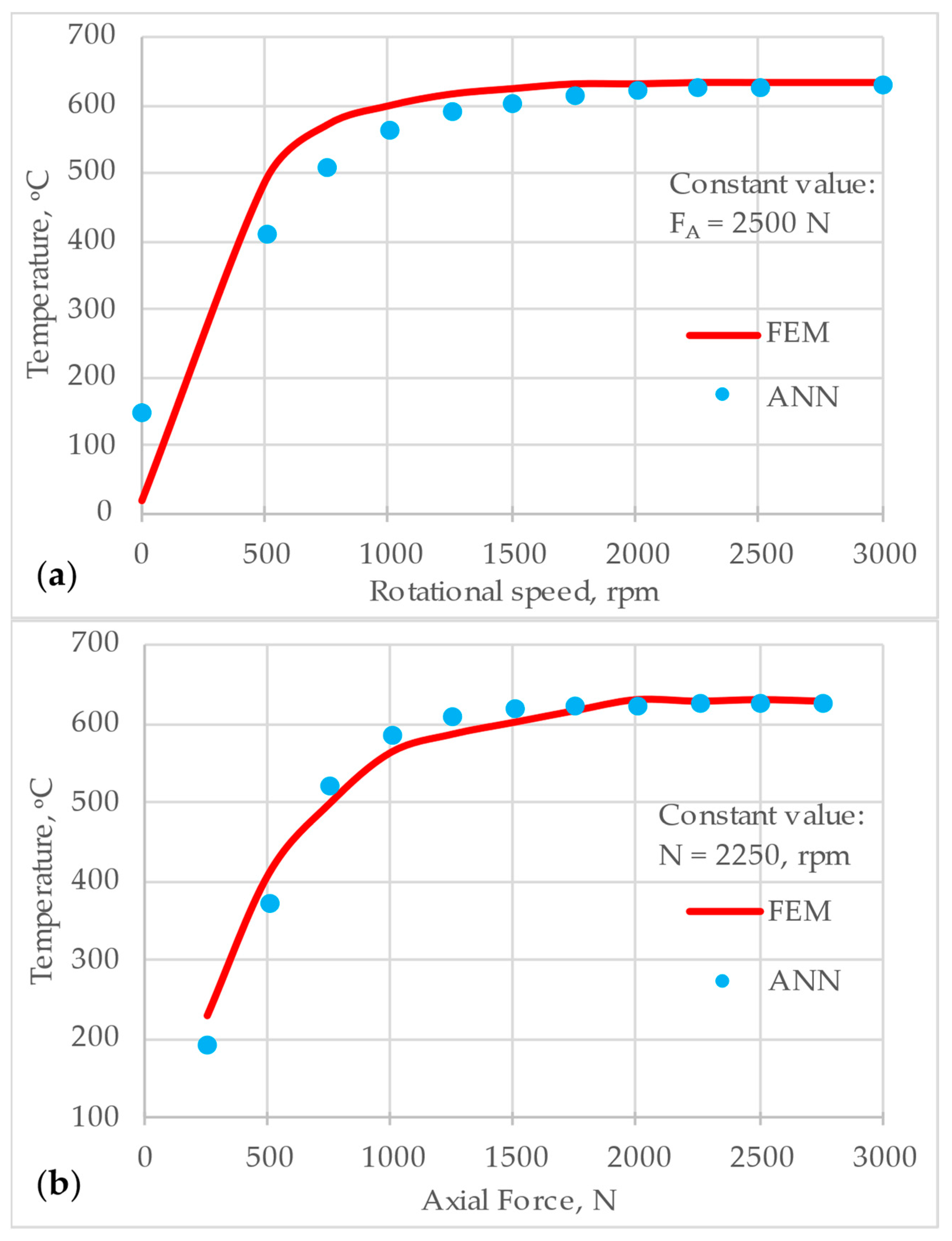 Materials 18 01923 g013