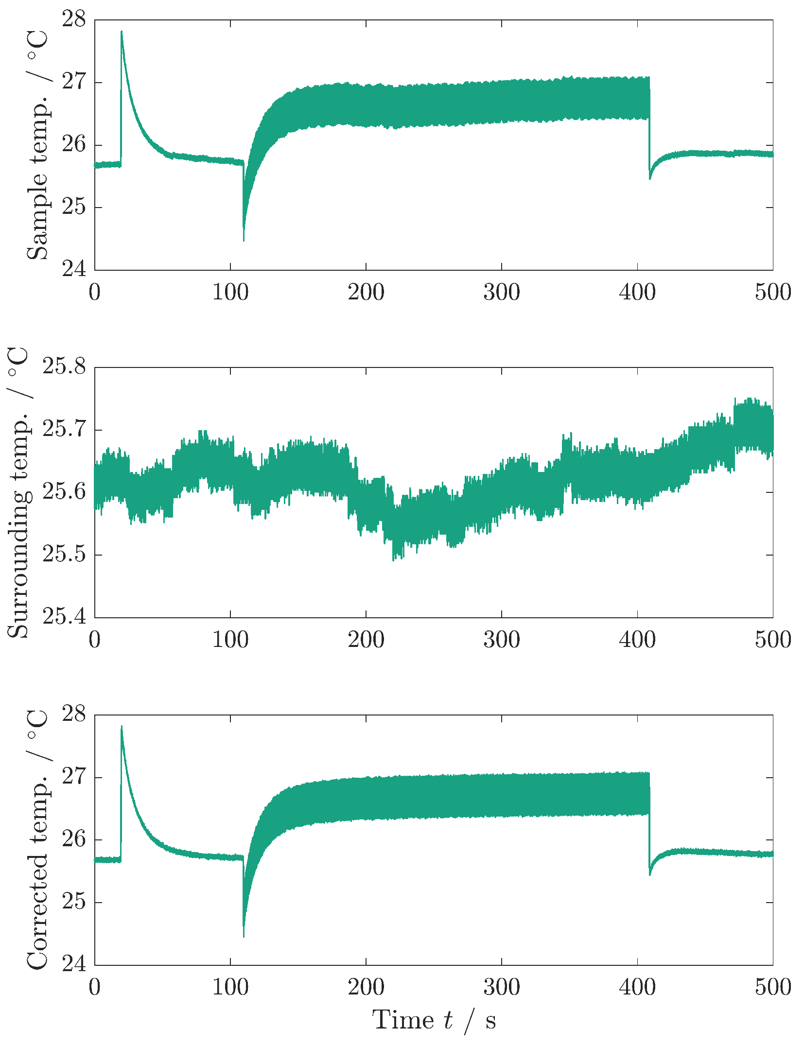 Materials 18 01924 g0a3