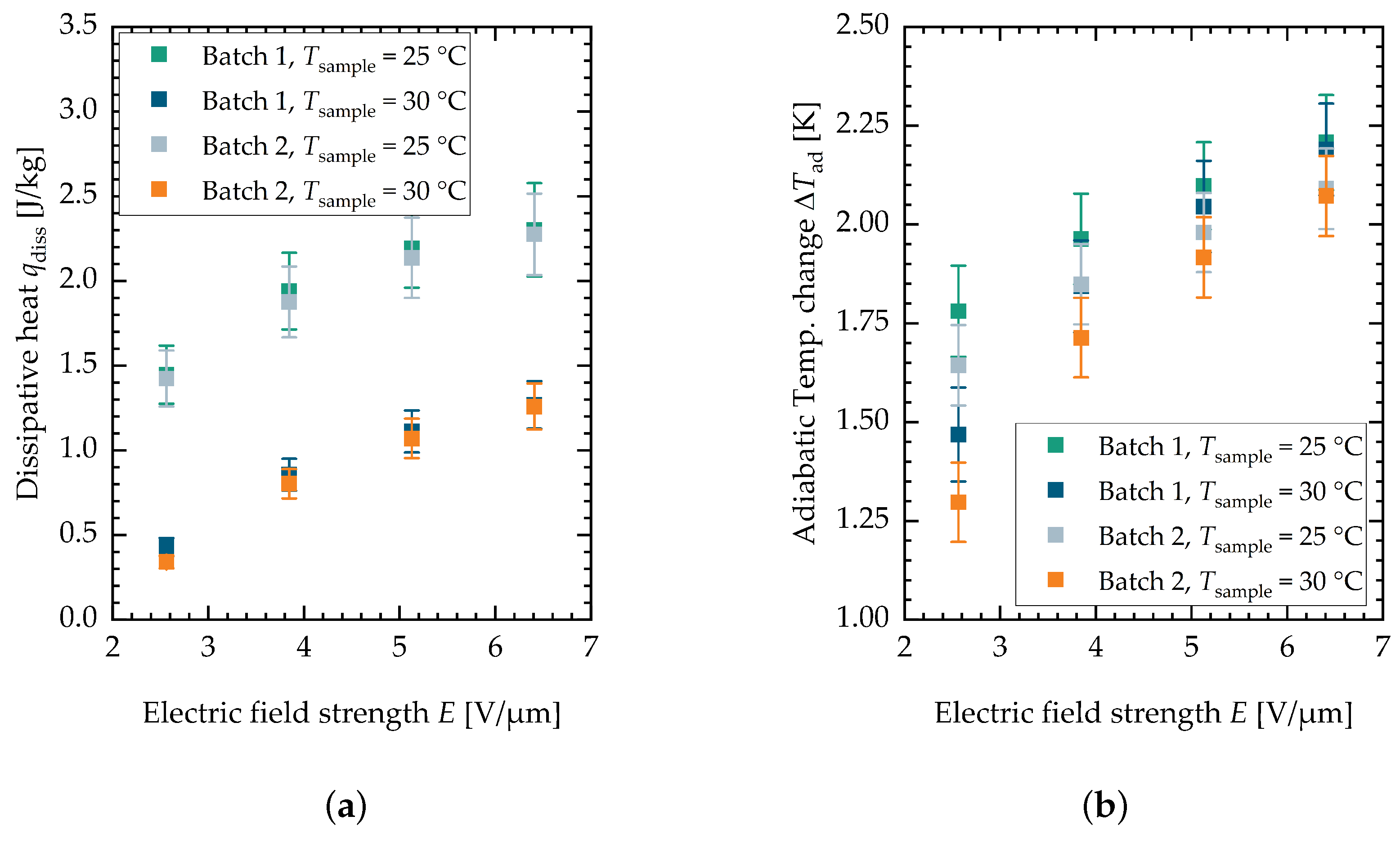 Materials 18 01924 g0a4
