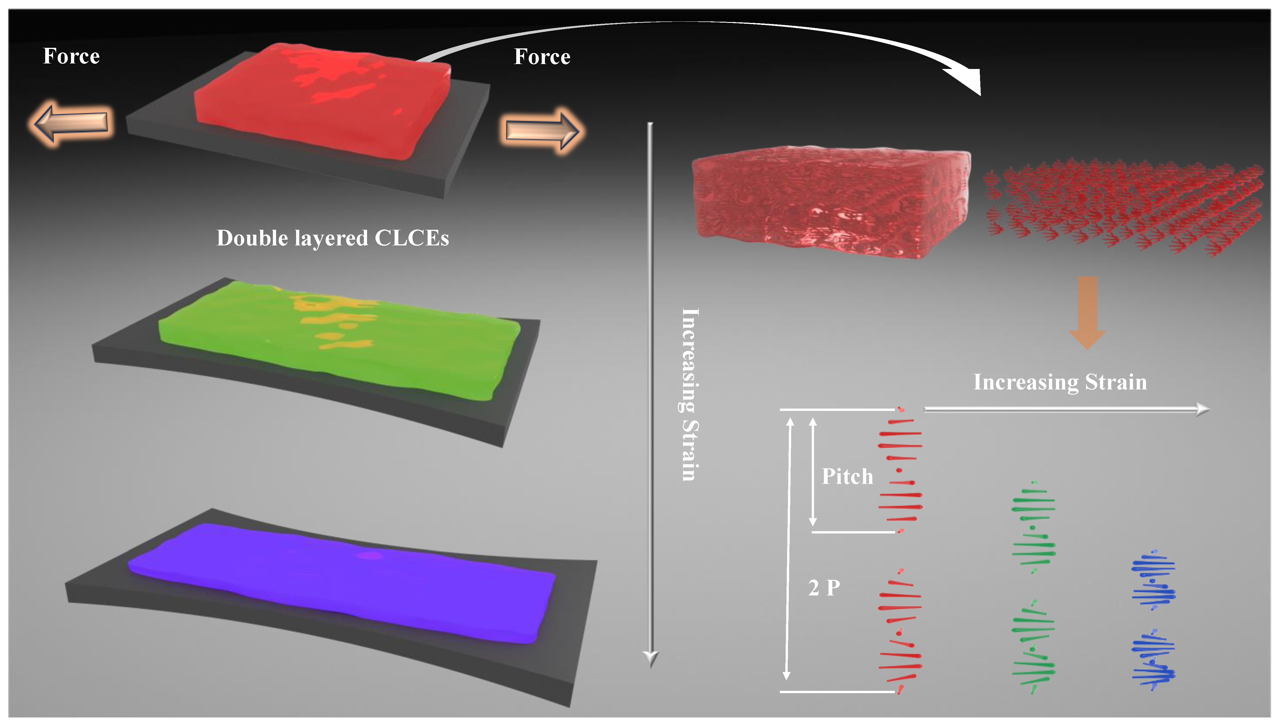 Materials 18 01927 g003