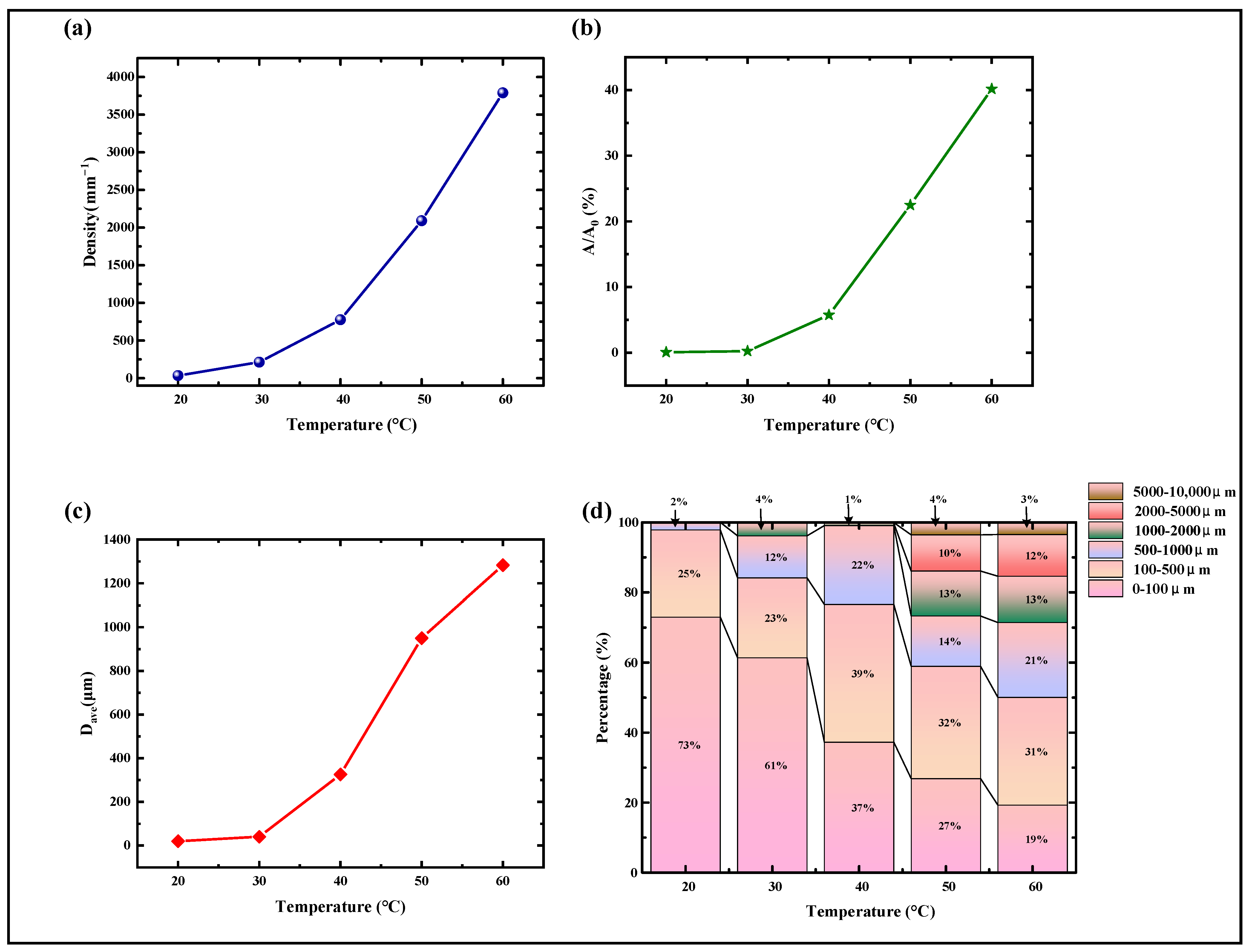 Materials 18 01927 g006