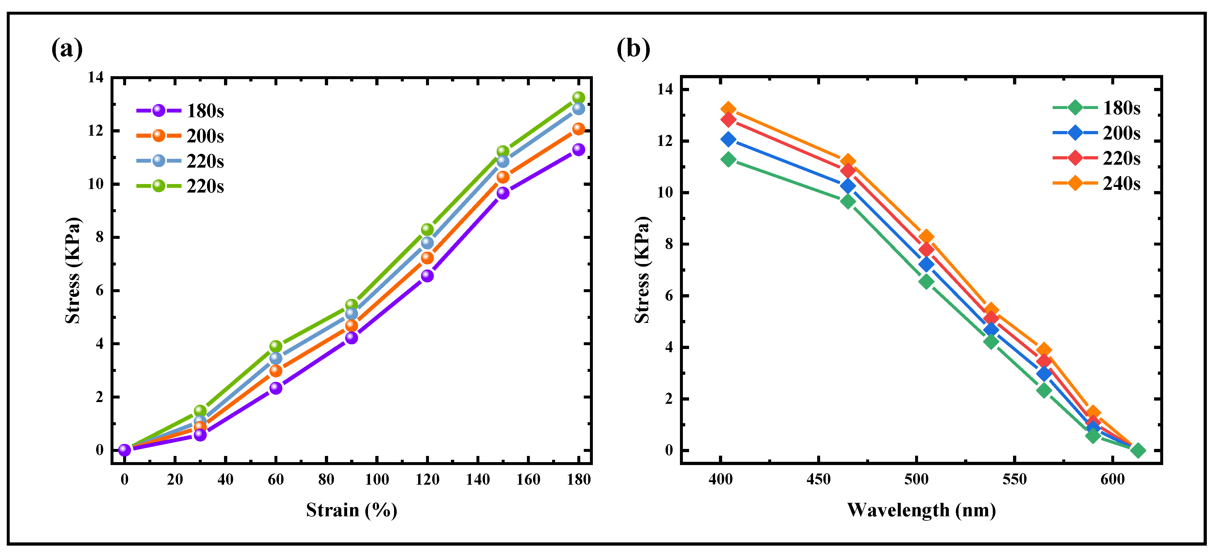 Materials 18 01927 g008